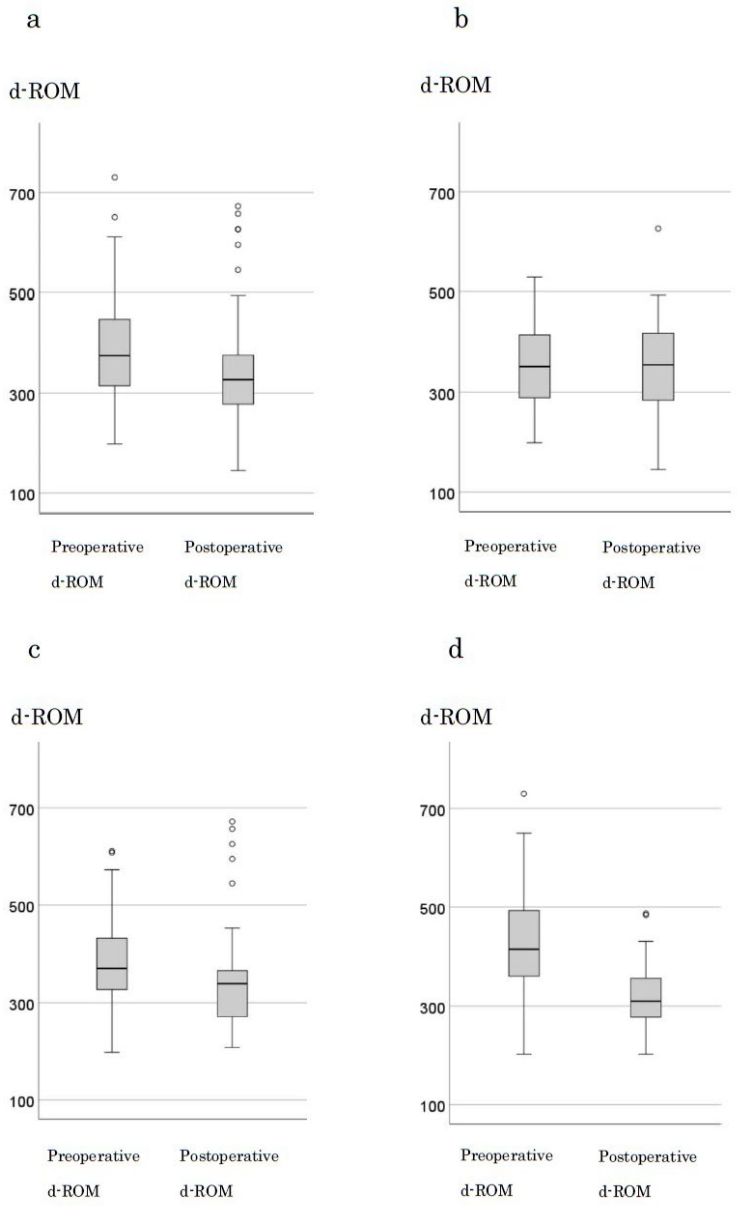 Cancers 16 03550 g002 Cancers 16 03550 g002