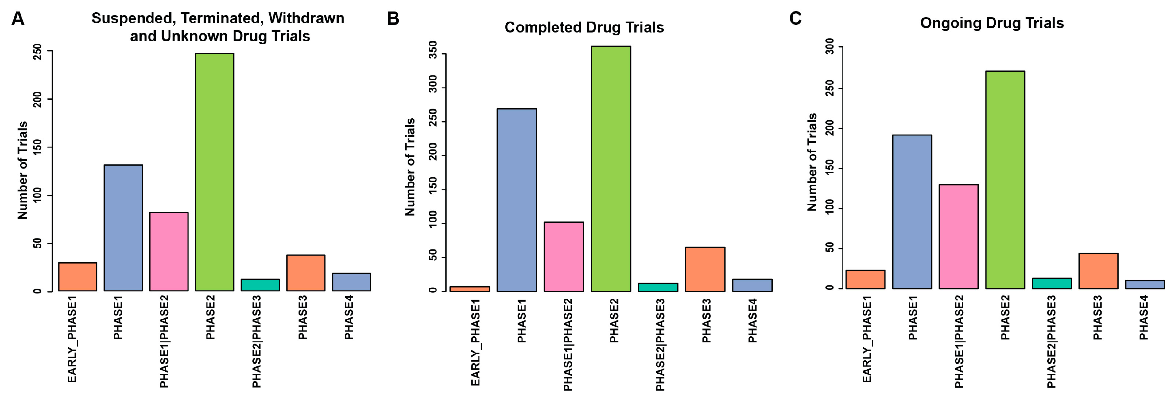 Cancers 16 03564 g004
