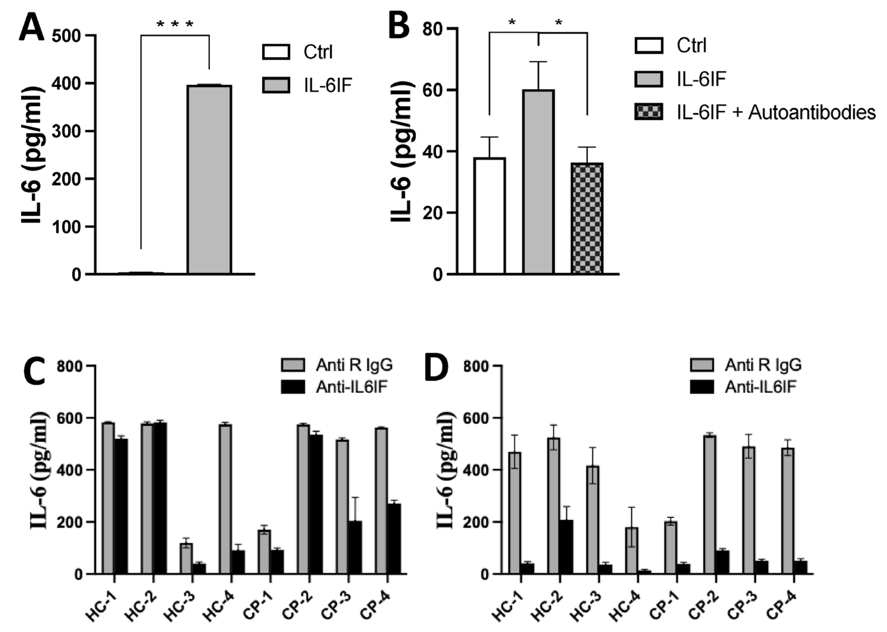 Cancers 16 03588 g003