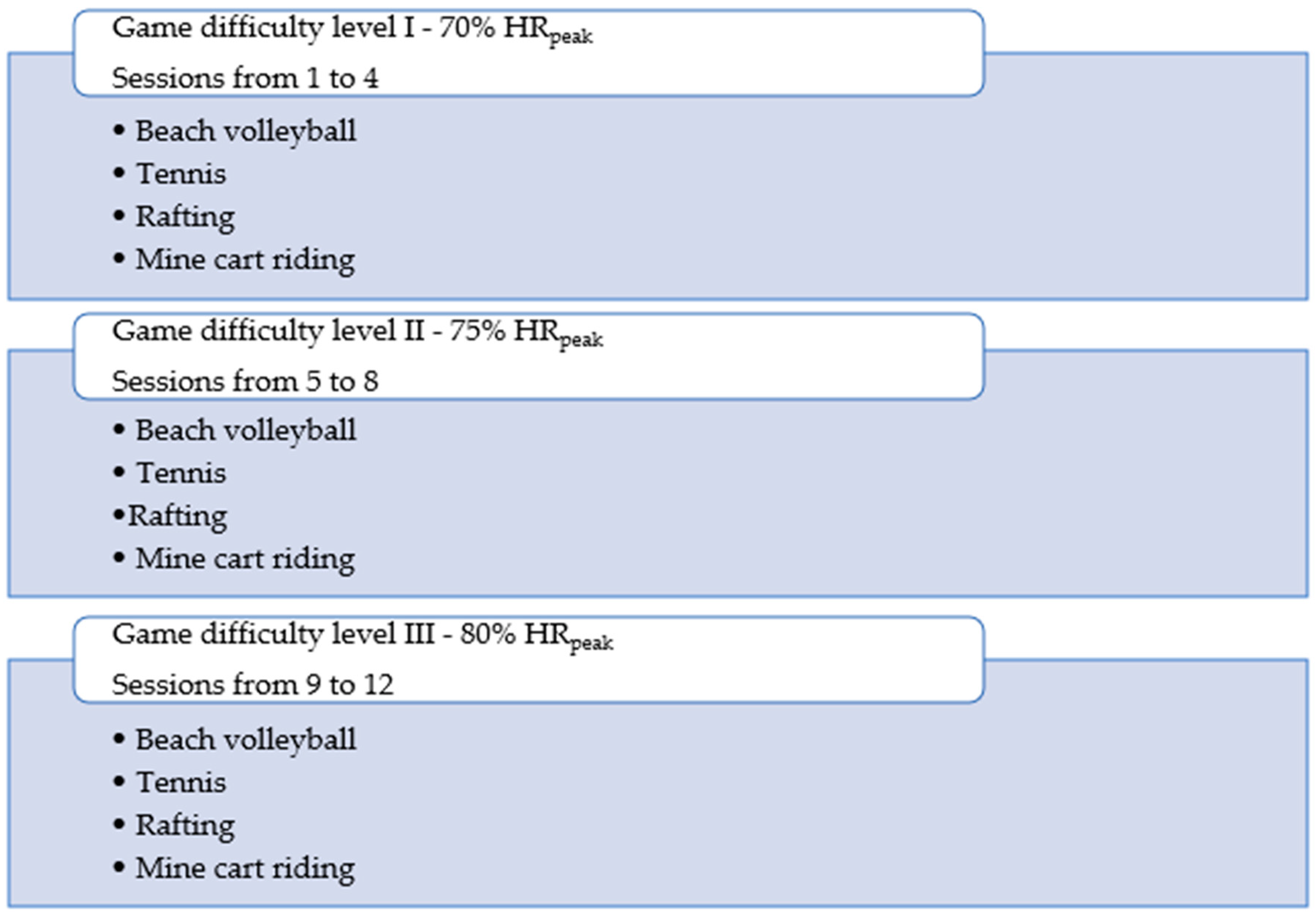 Cancers 16 03599 g001