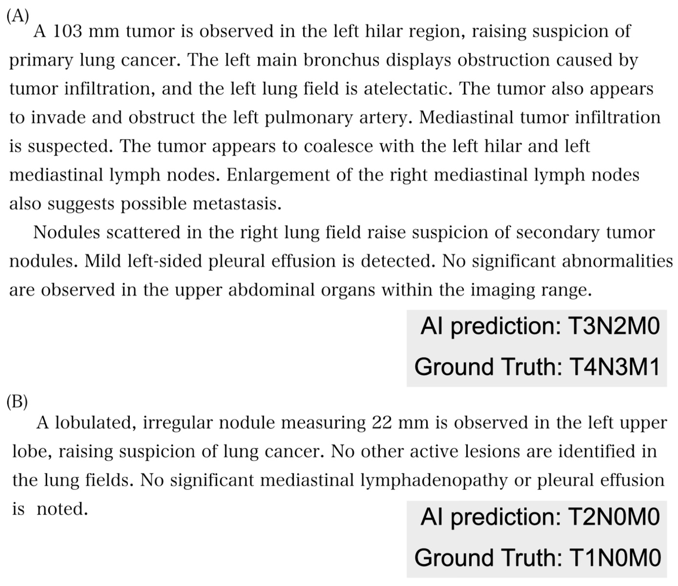 Cancers 16 03621 g003