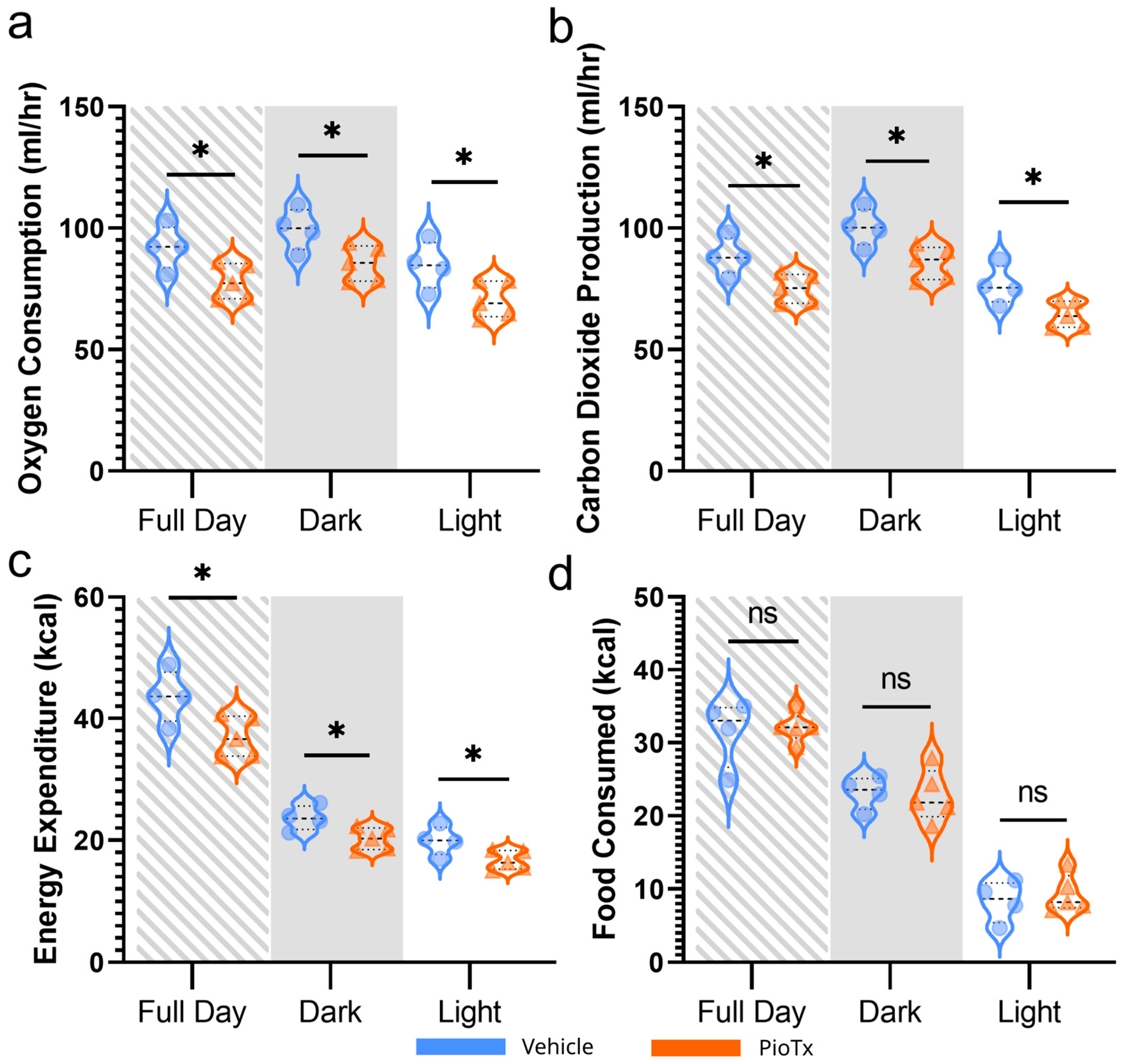 Cancers 16 03640 g002