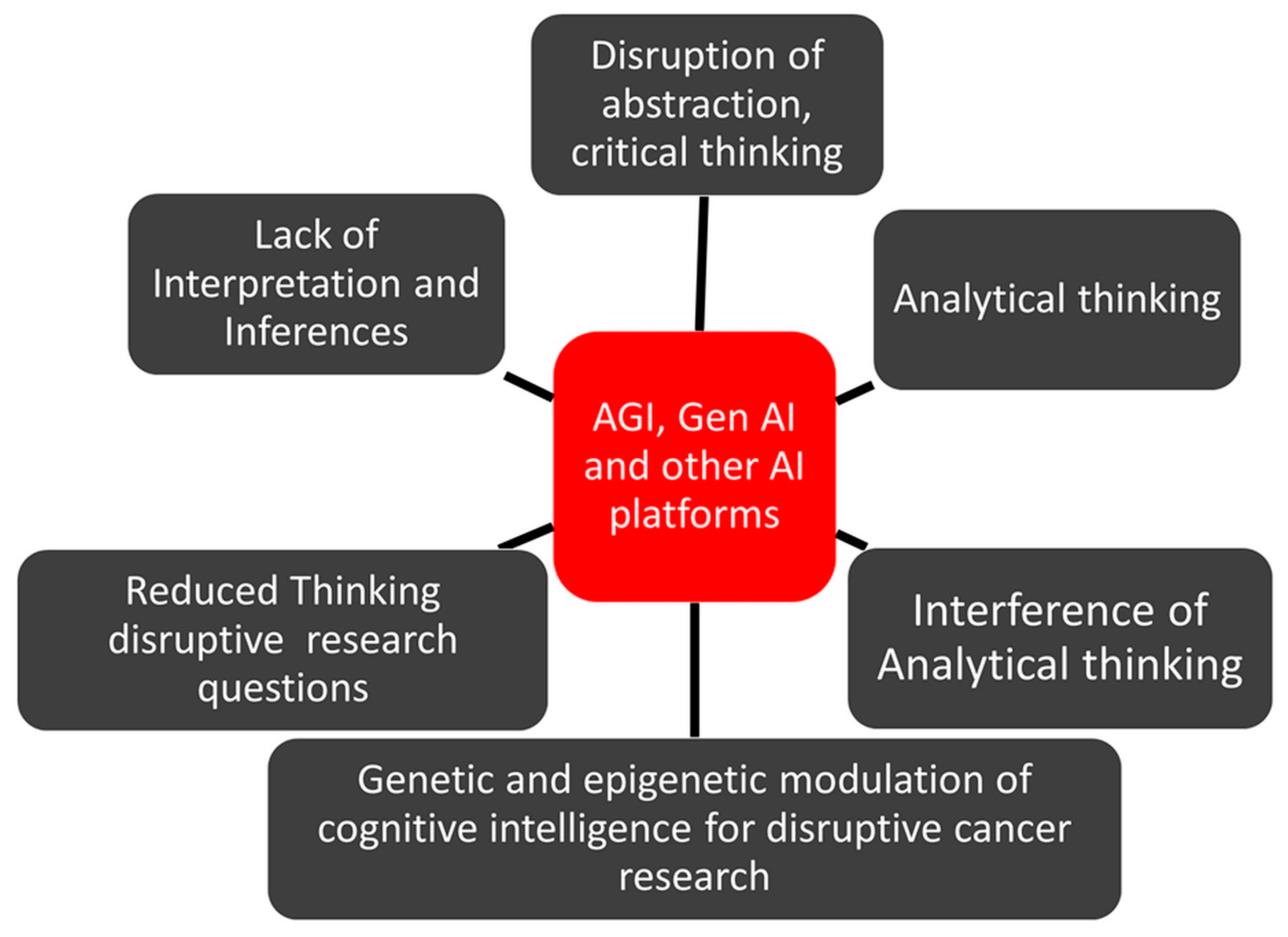 Cancers 16 03646 g002