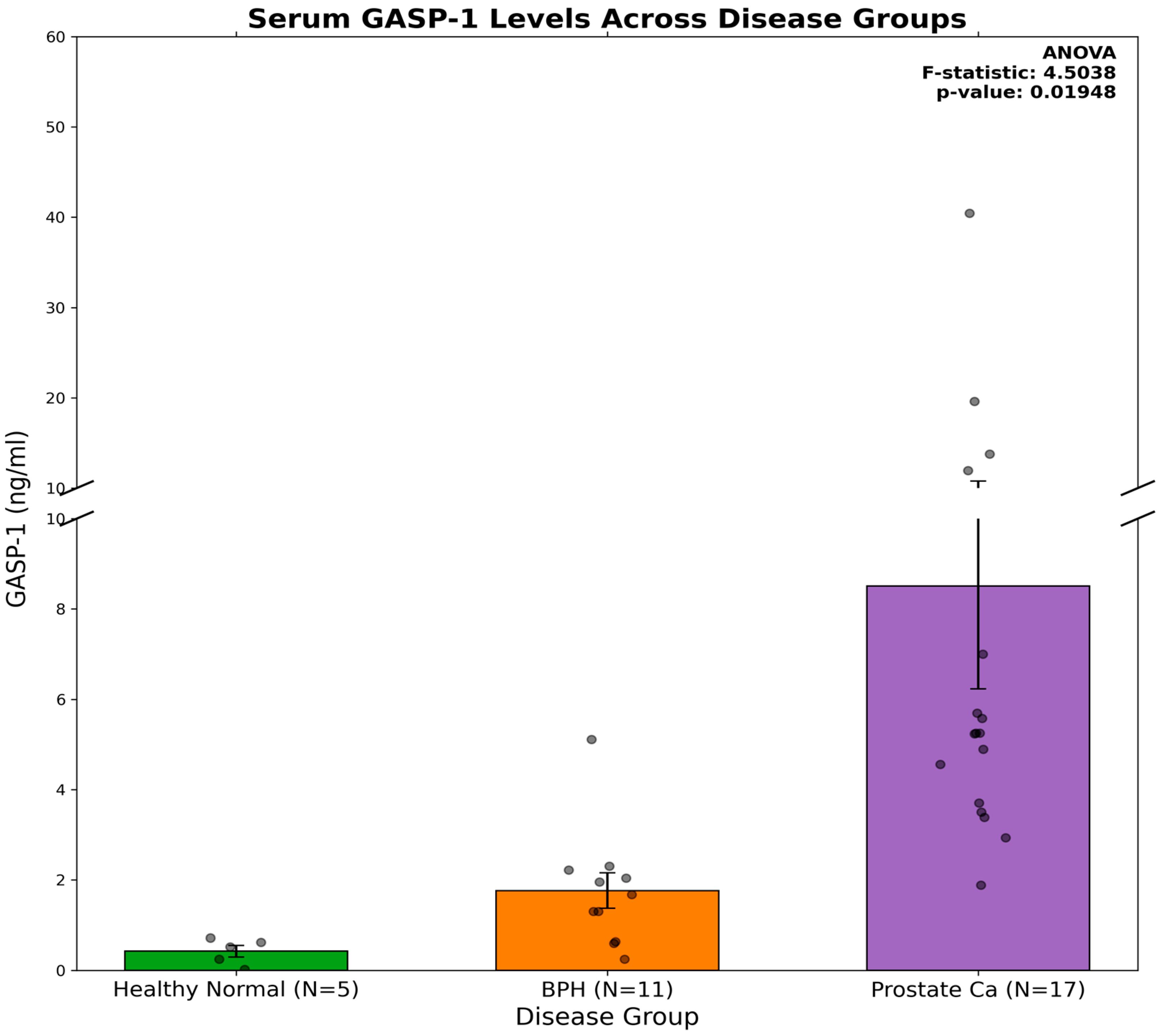 Cancers 16 03659 g001