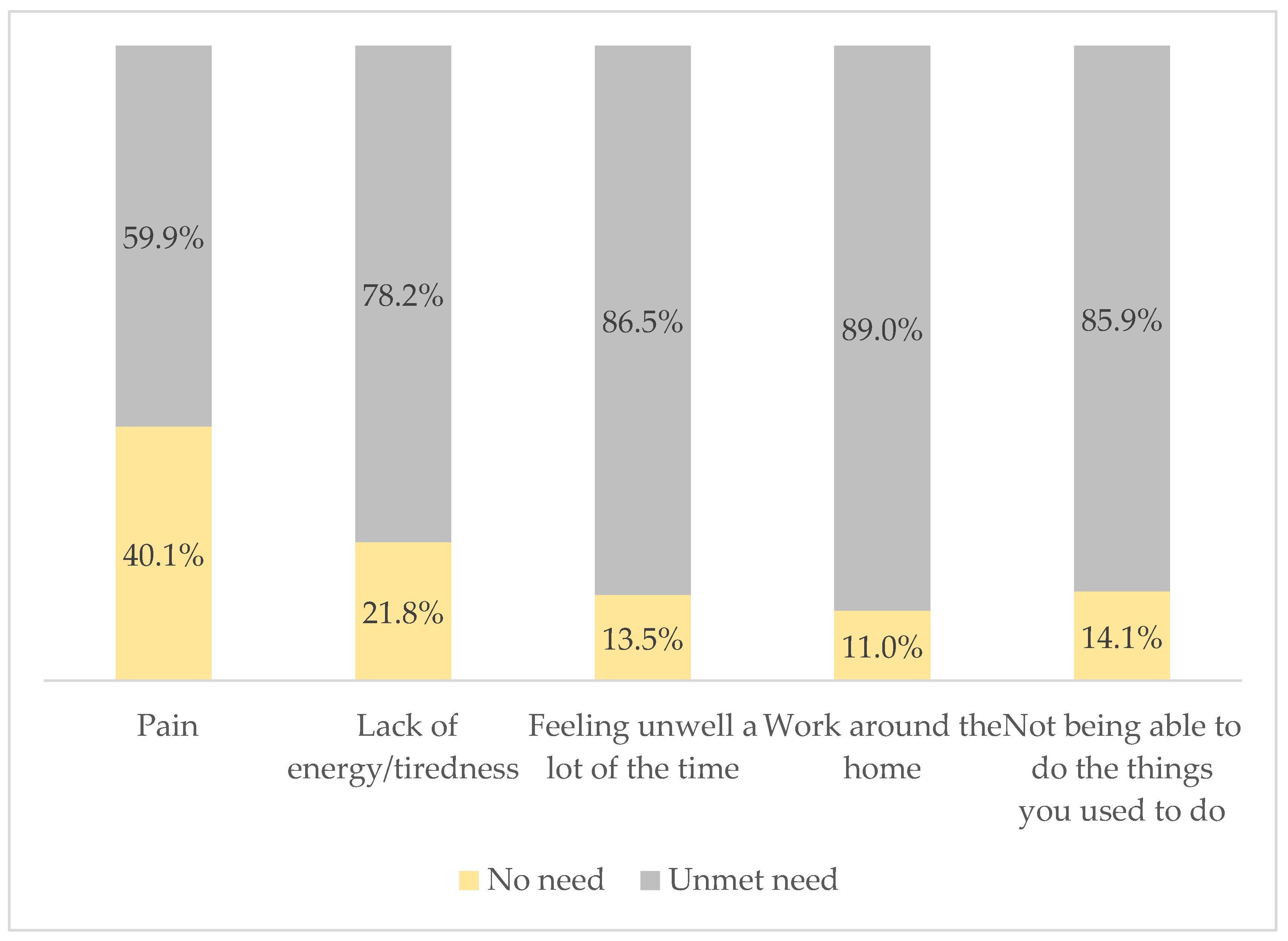 Cancers 16 03663 g001