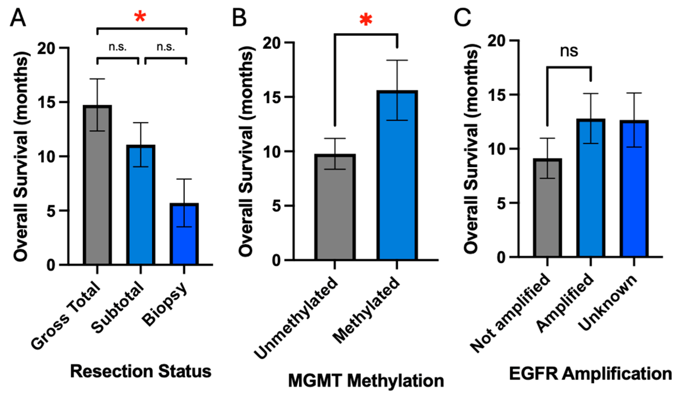 Cancers 16 03666 g004