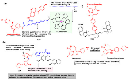 Cancers 16 03667 g015