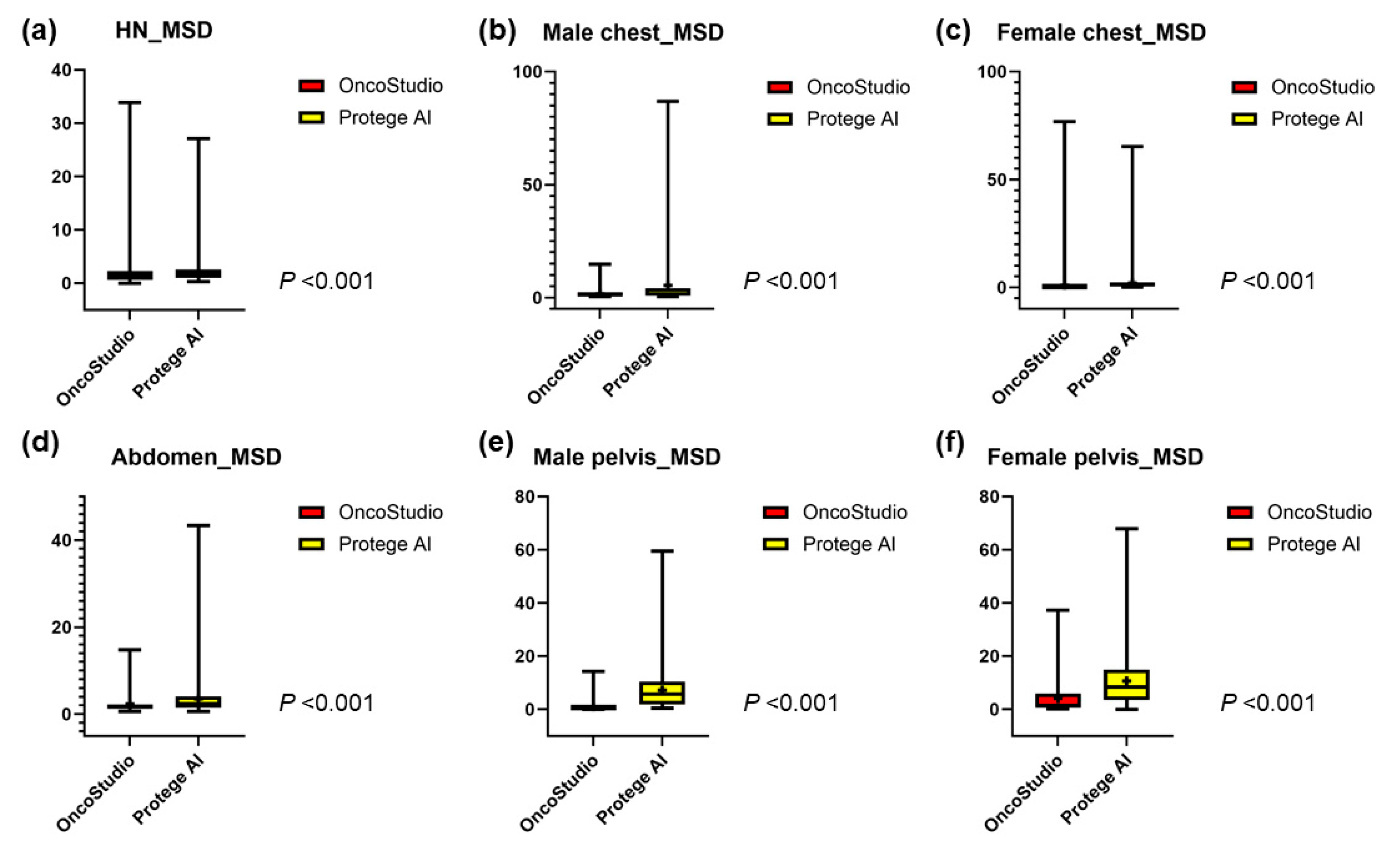 Cancers 16 03670 g003