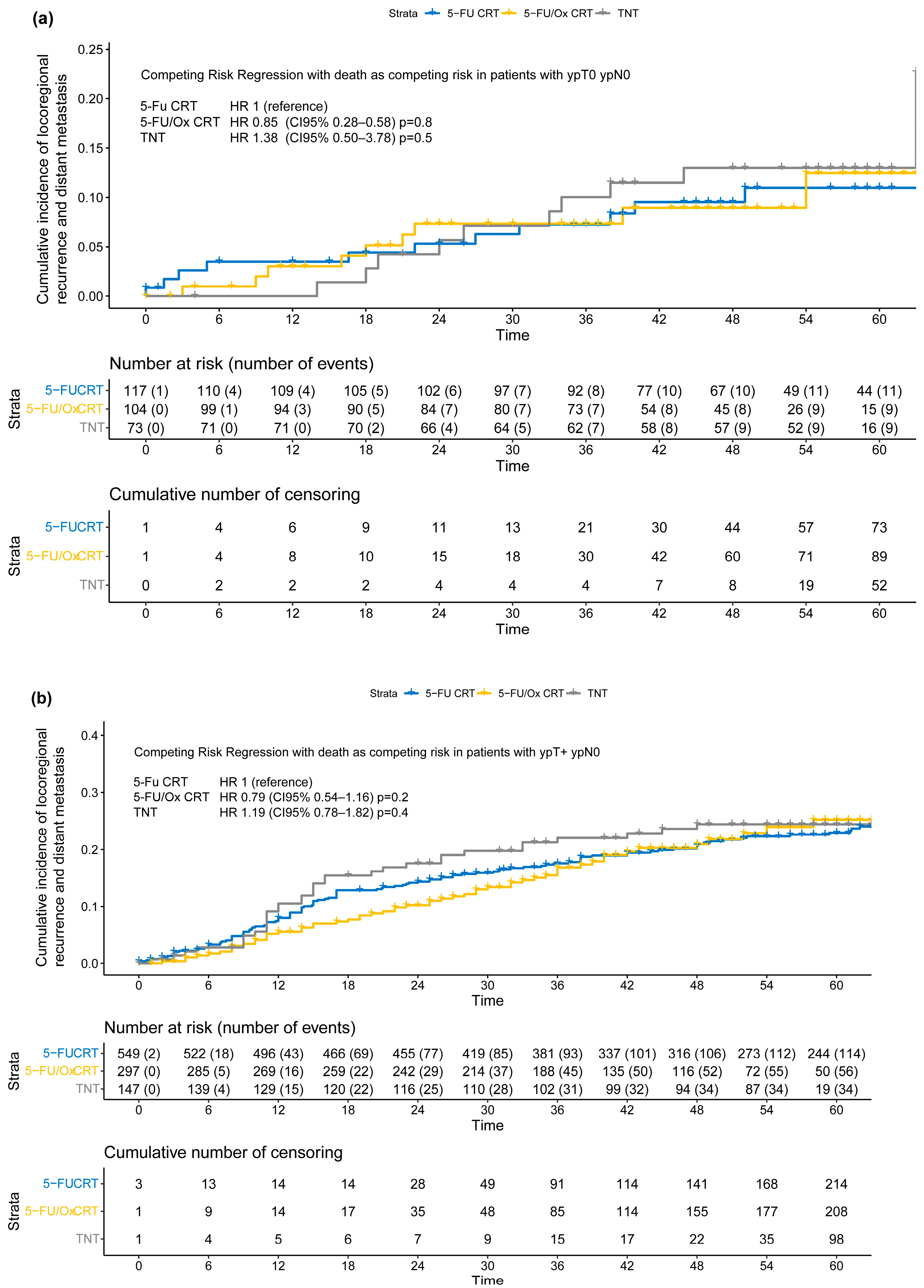 Cancers 16 03673 g004a