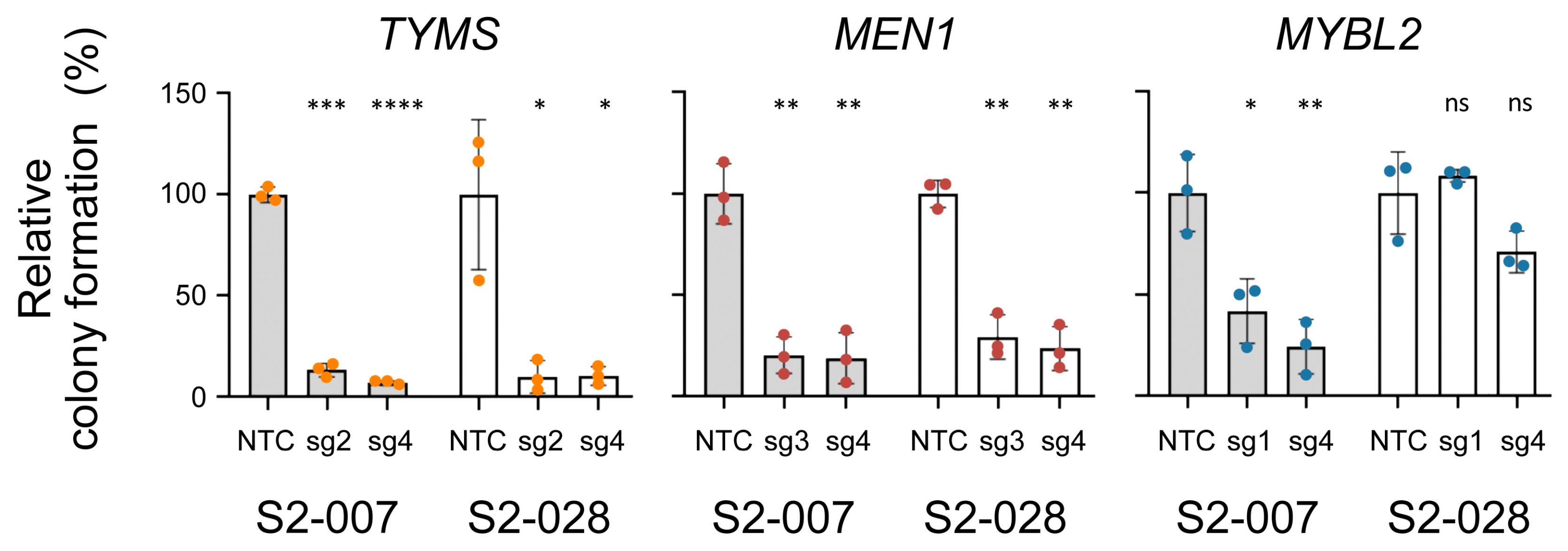 Cancers 16 03684 g004