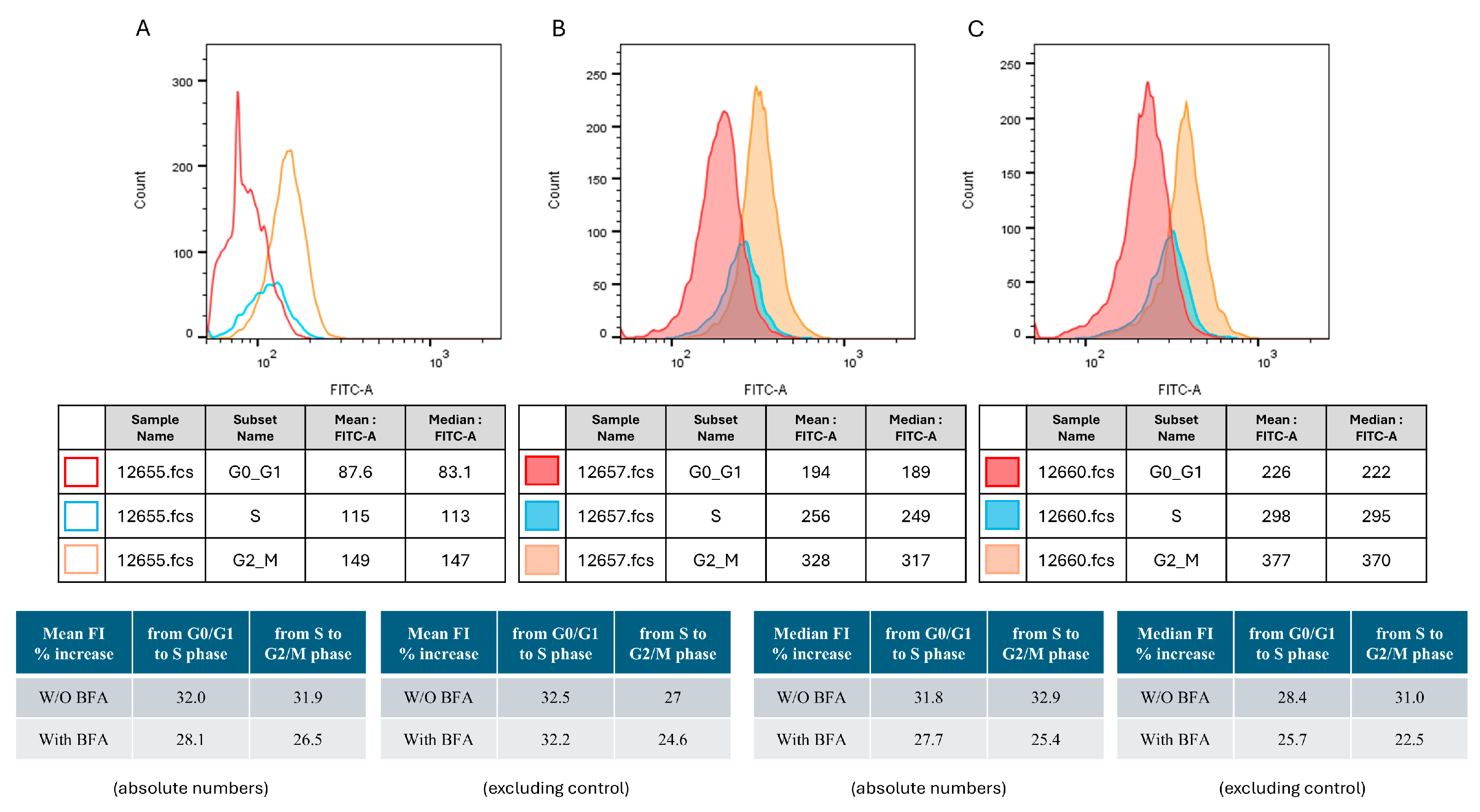 Cancers 16 03701 g001
