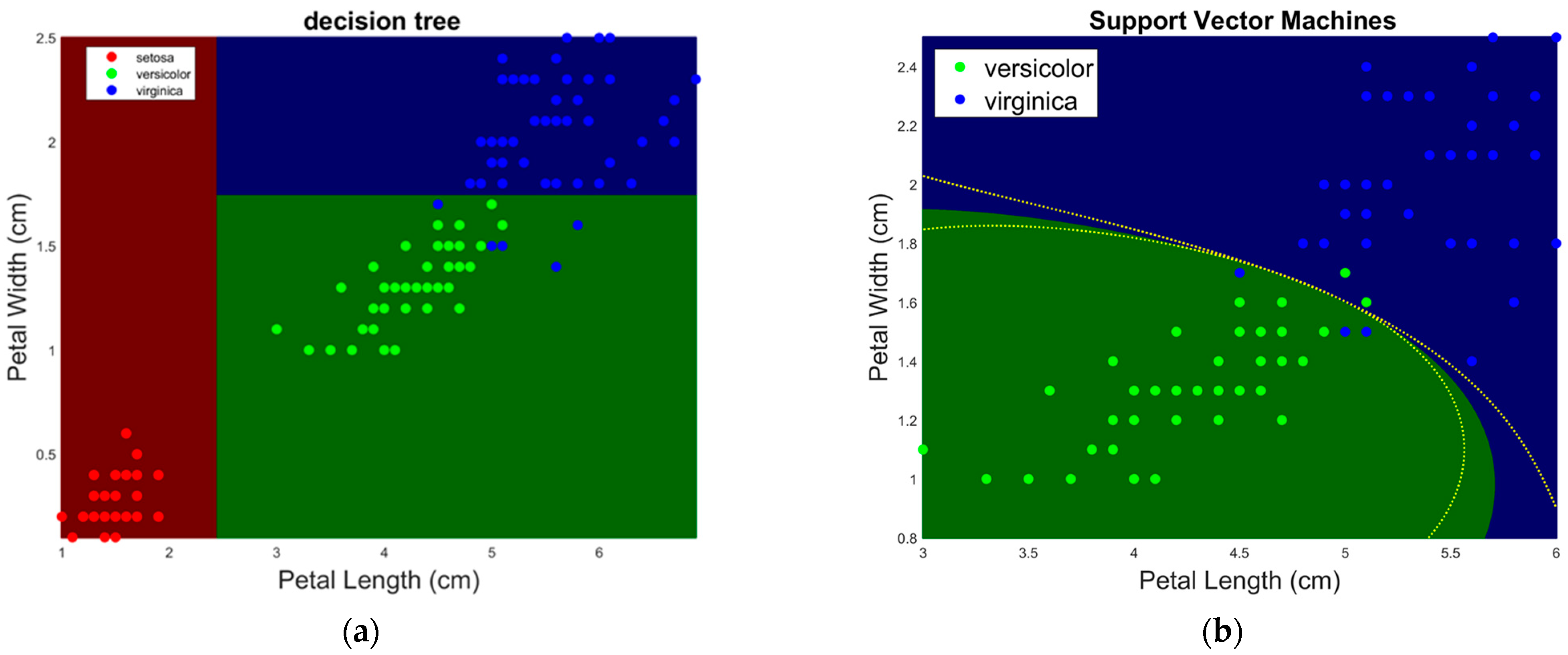 Cancers 16 03702 g004 Cancers 16 03702 g004