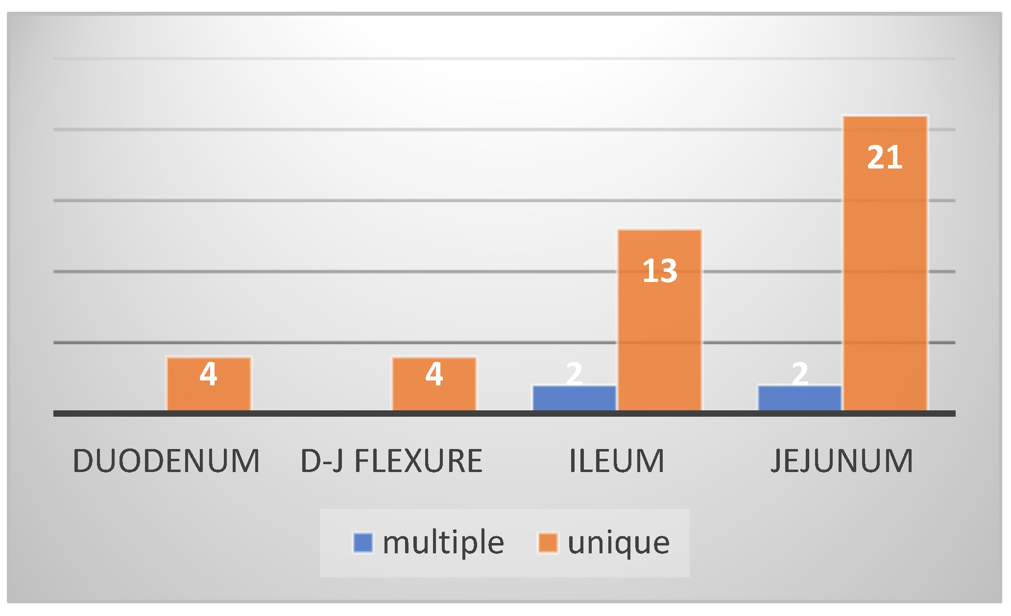 Cancers 16 03713 g001