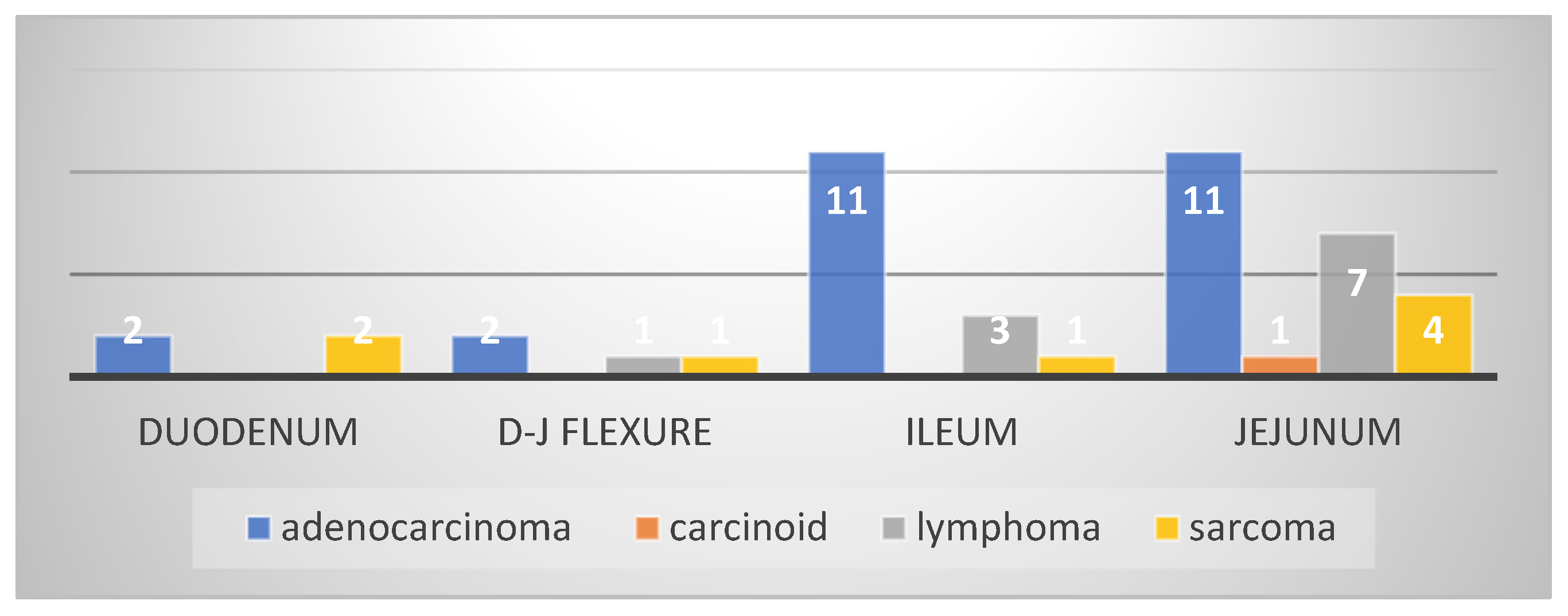 Cancers 16 03713 g013