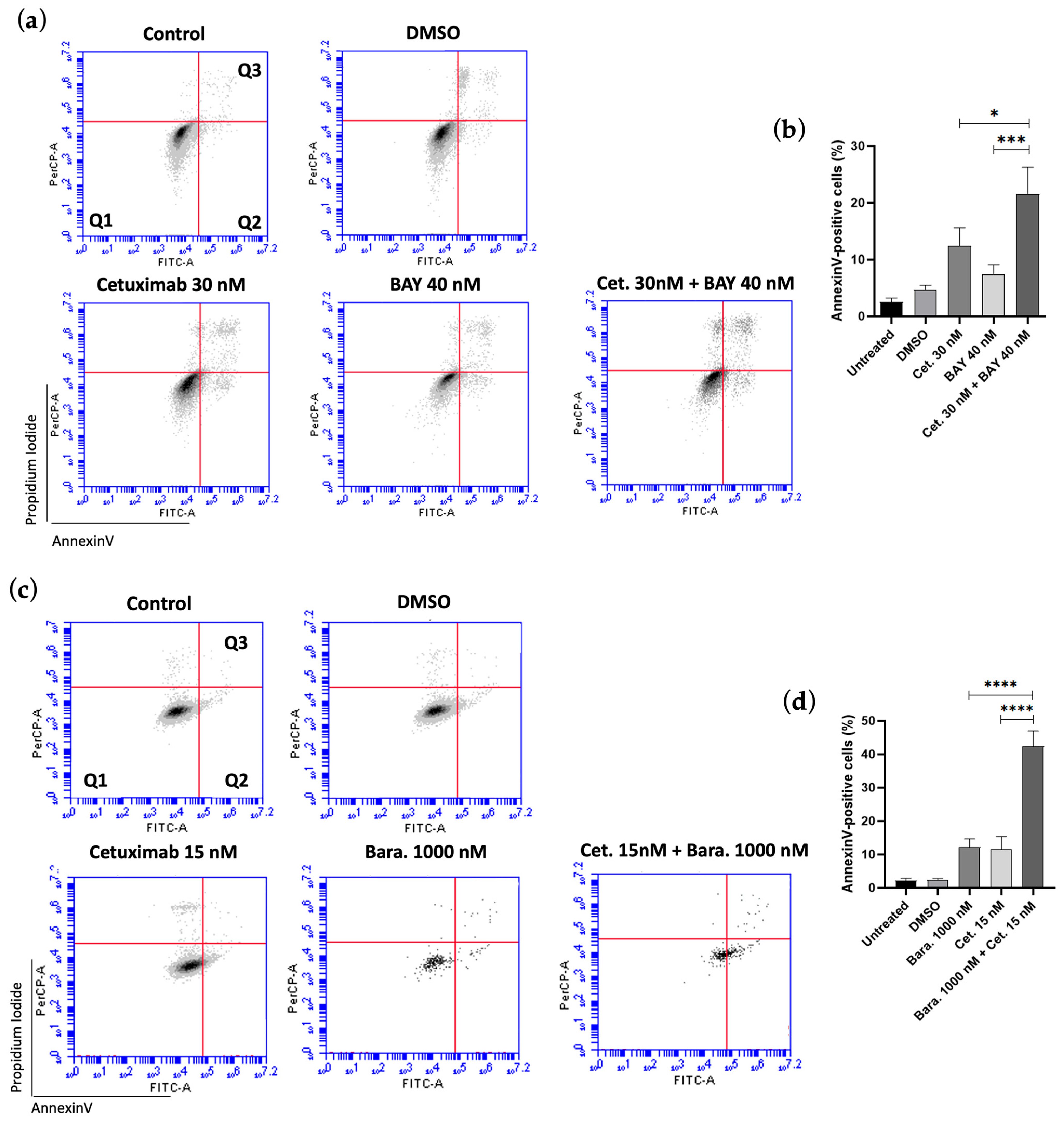 Cancers 16 03732 g009a