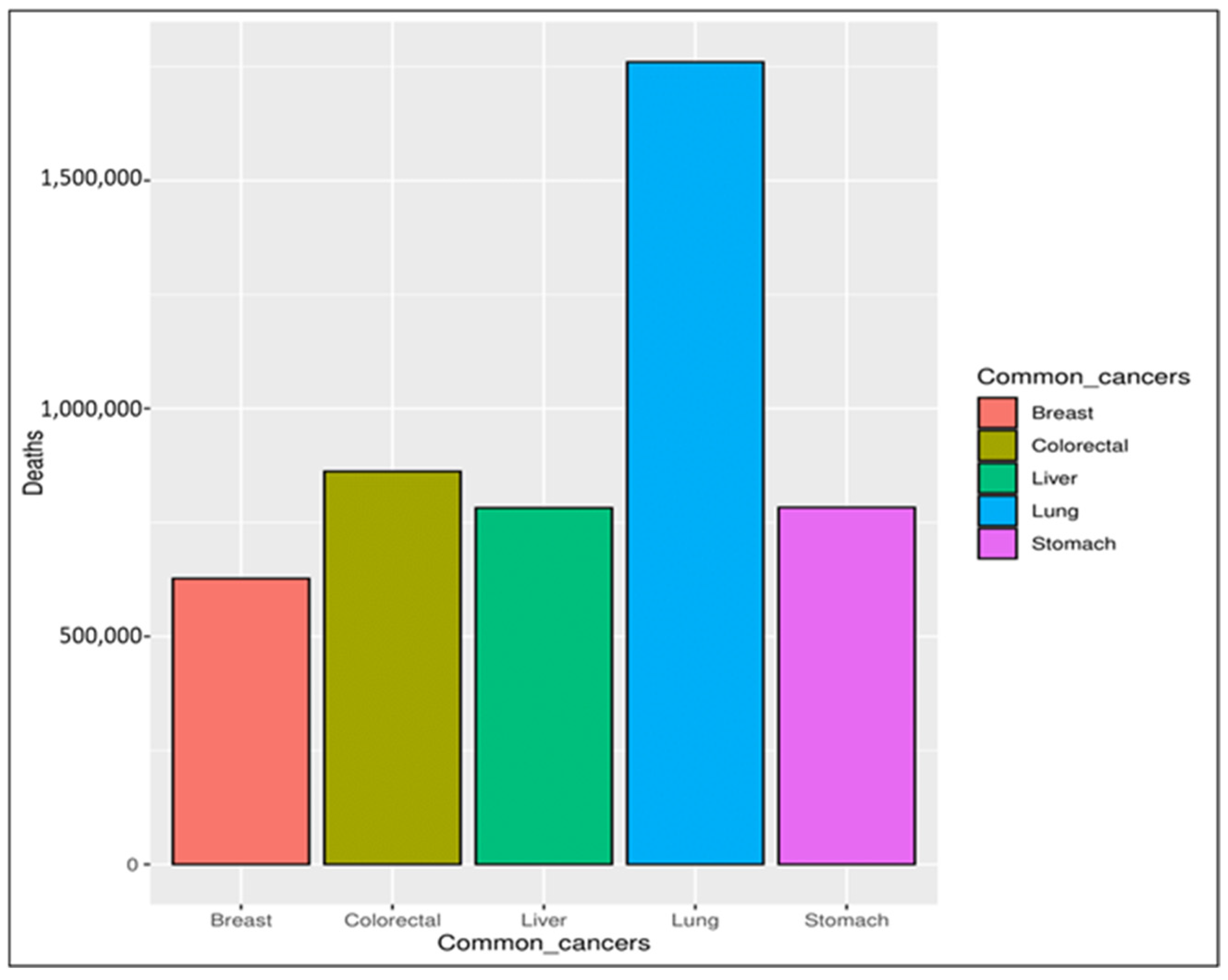 Cancers 16 03740 g001