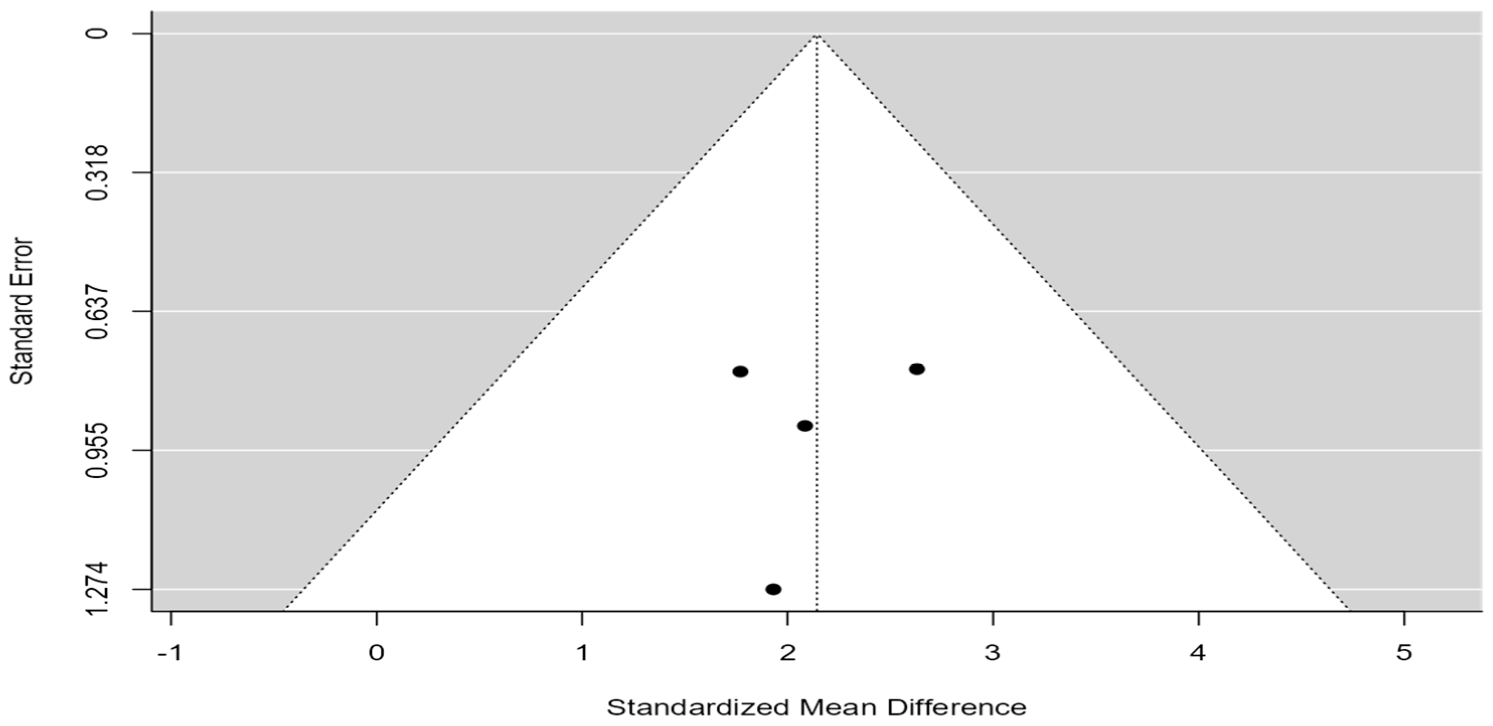 Cancers 16 03796 g005 Cancers 16 03796 g005