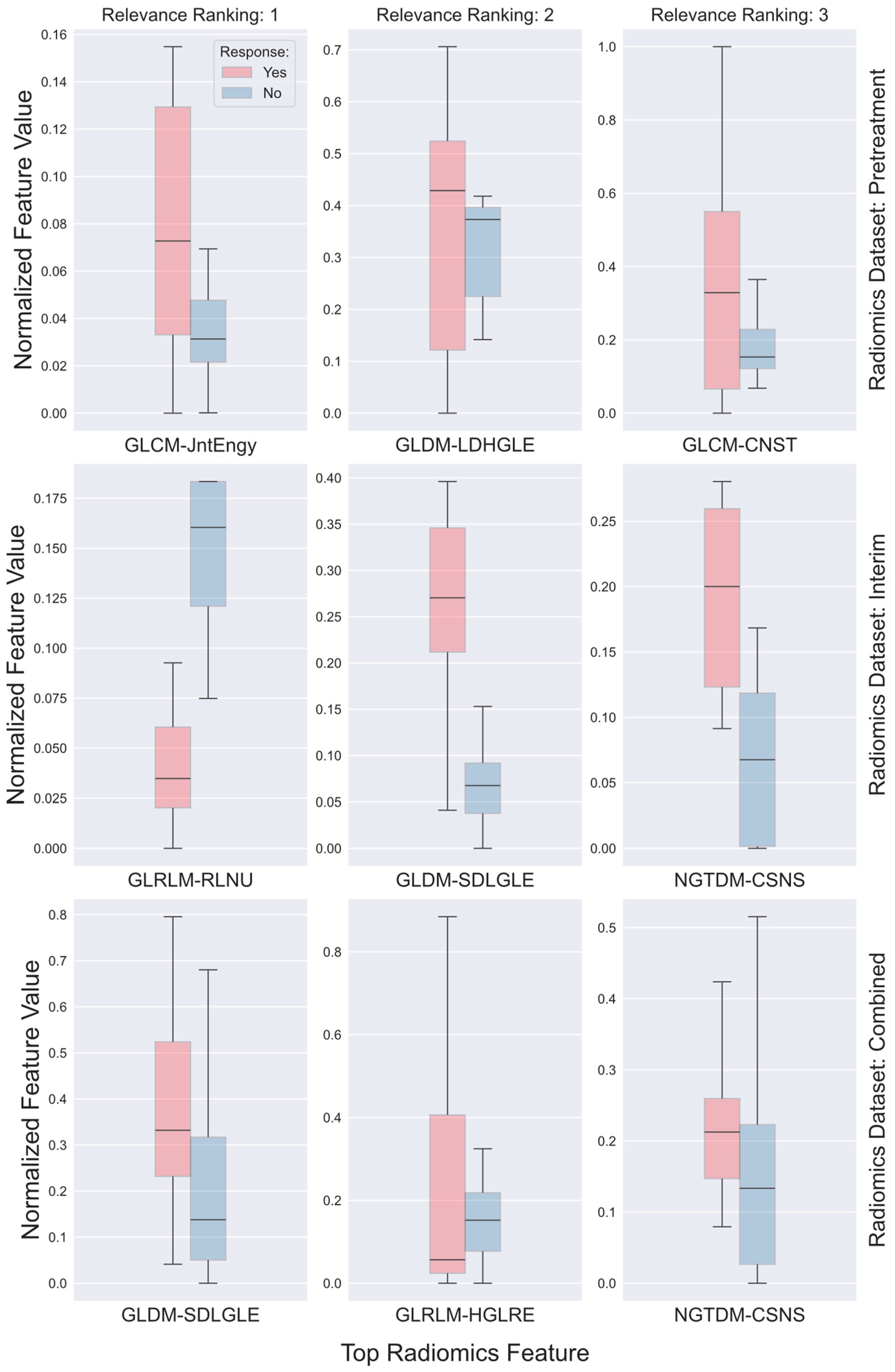 Cancers 16 03813 g003