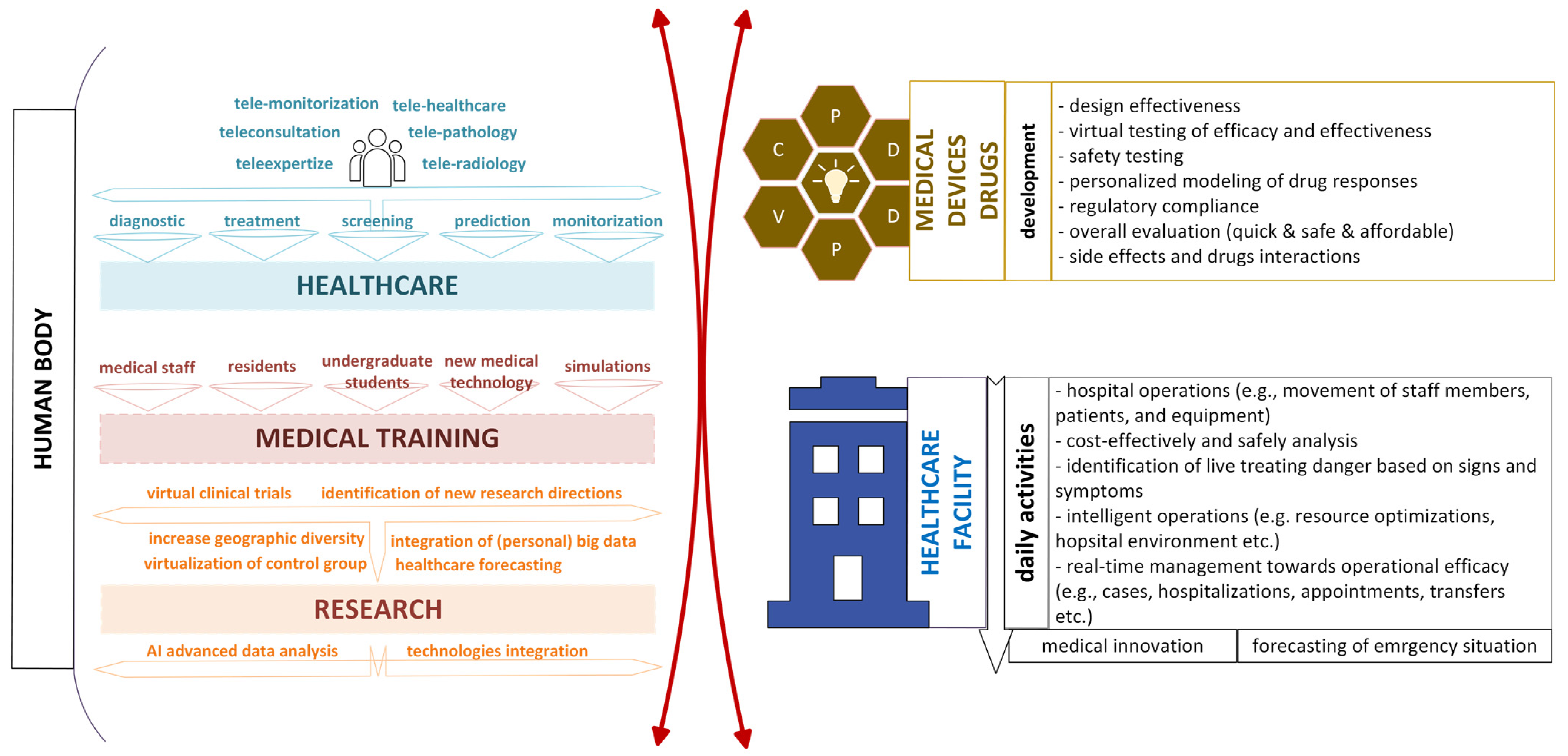 Cancers 16 03817 g001