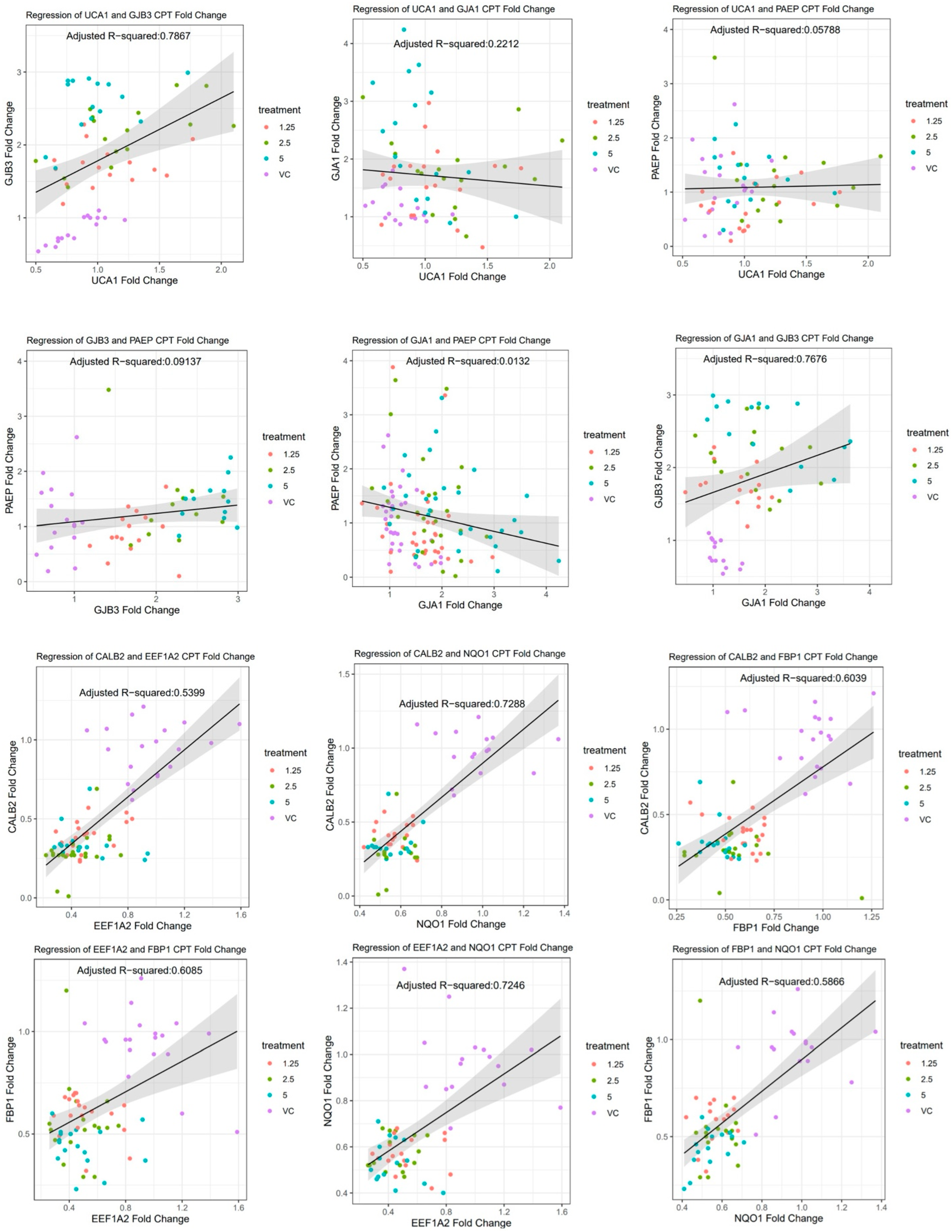 Cancers 16 03848 g009