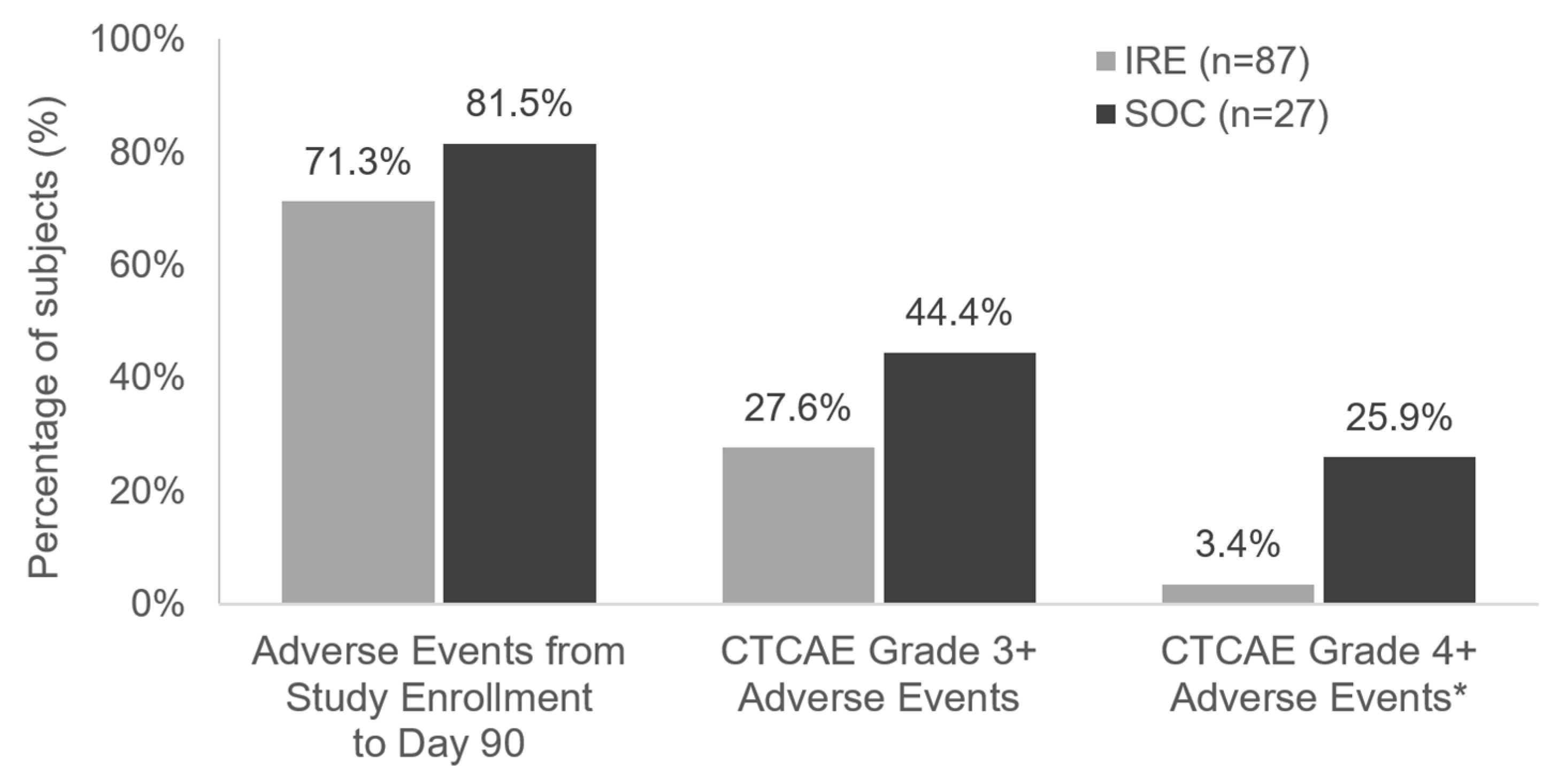 Cancers 16 03894 g001
