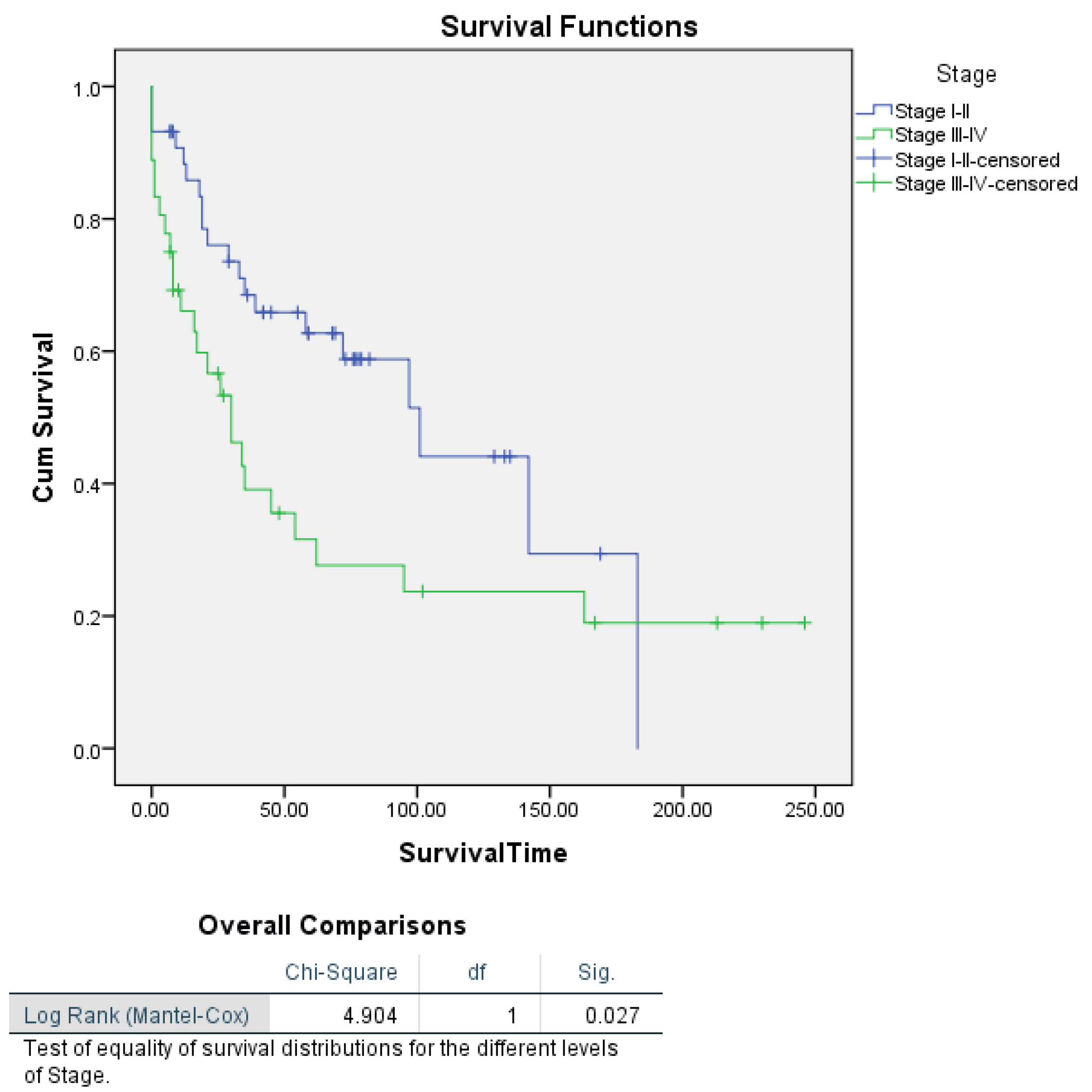 Cancers 16 03905 g001
