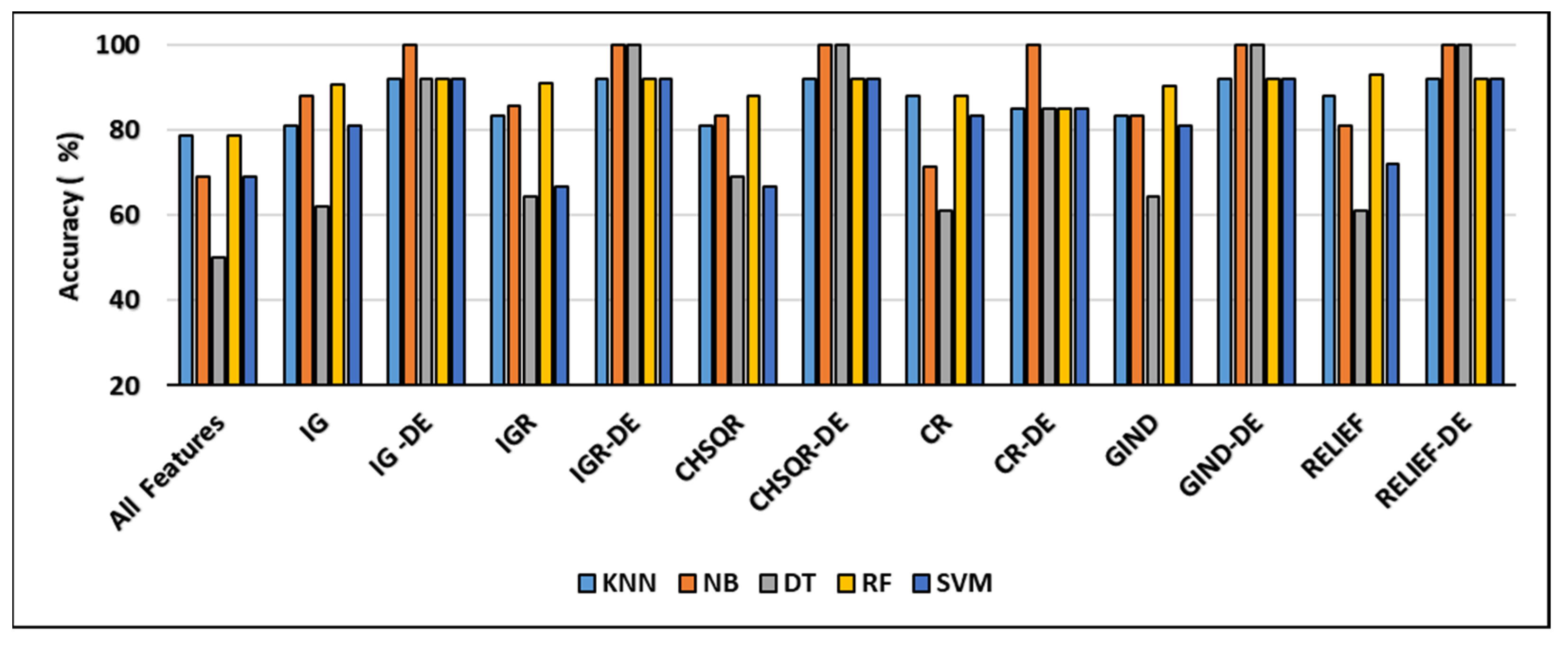 Cancers 16 03913 g002 Cancers 16 03913 g002
