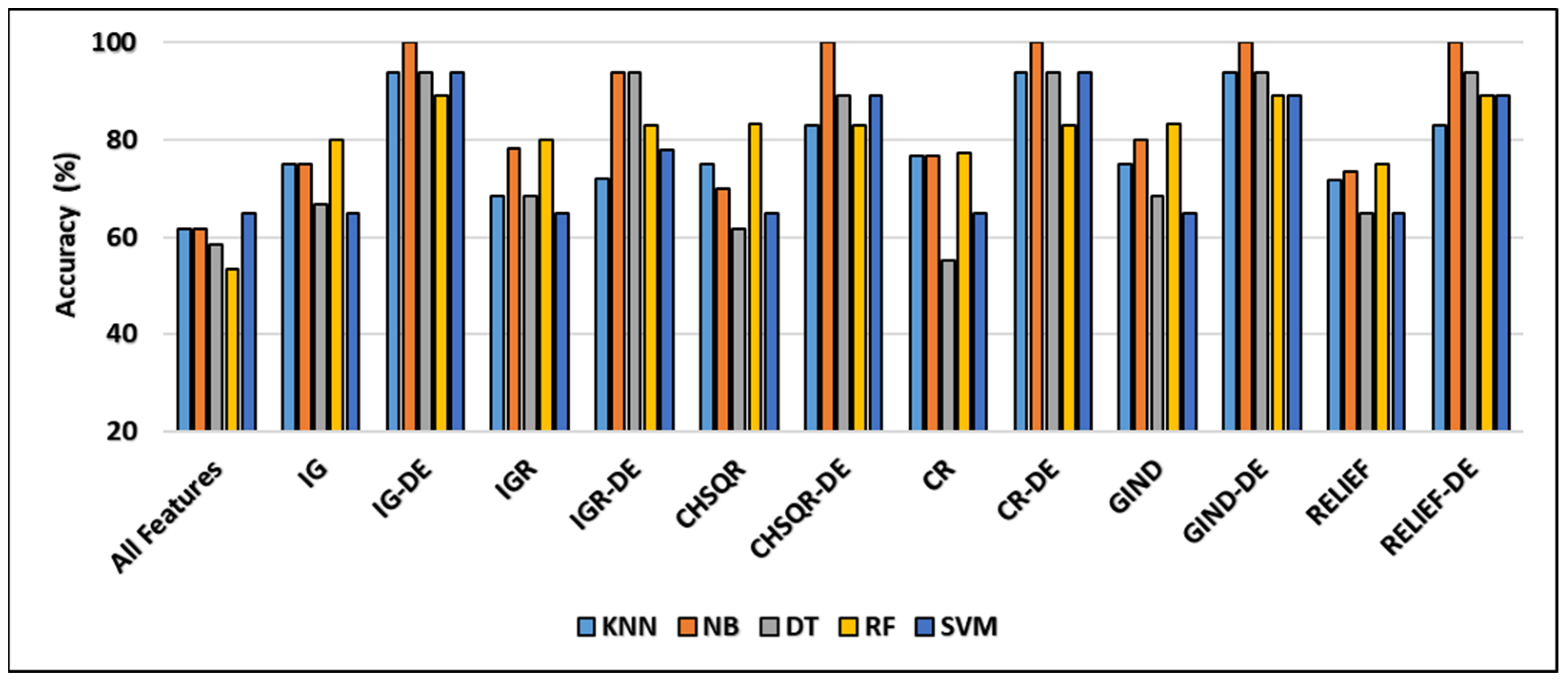 Cancers 16 03913 g003 Cancers 16 03913 g003