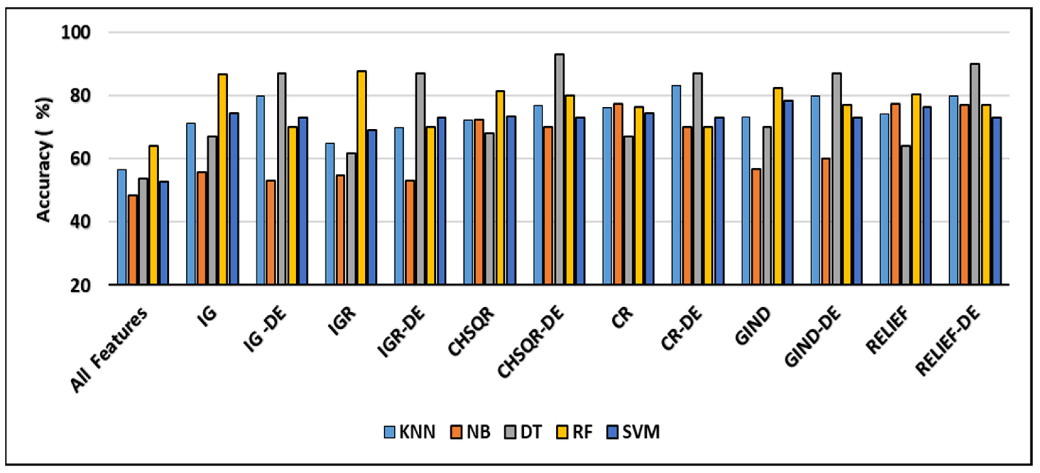 Cancers 16 03913 g005 Cancers 16 03913 g005