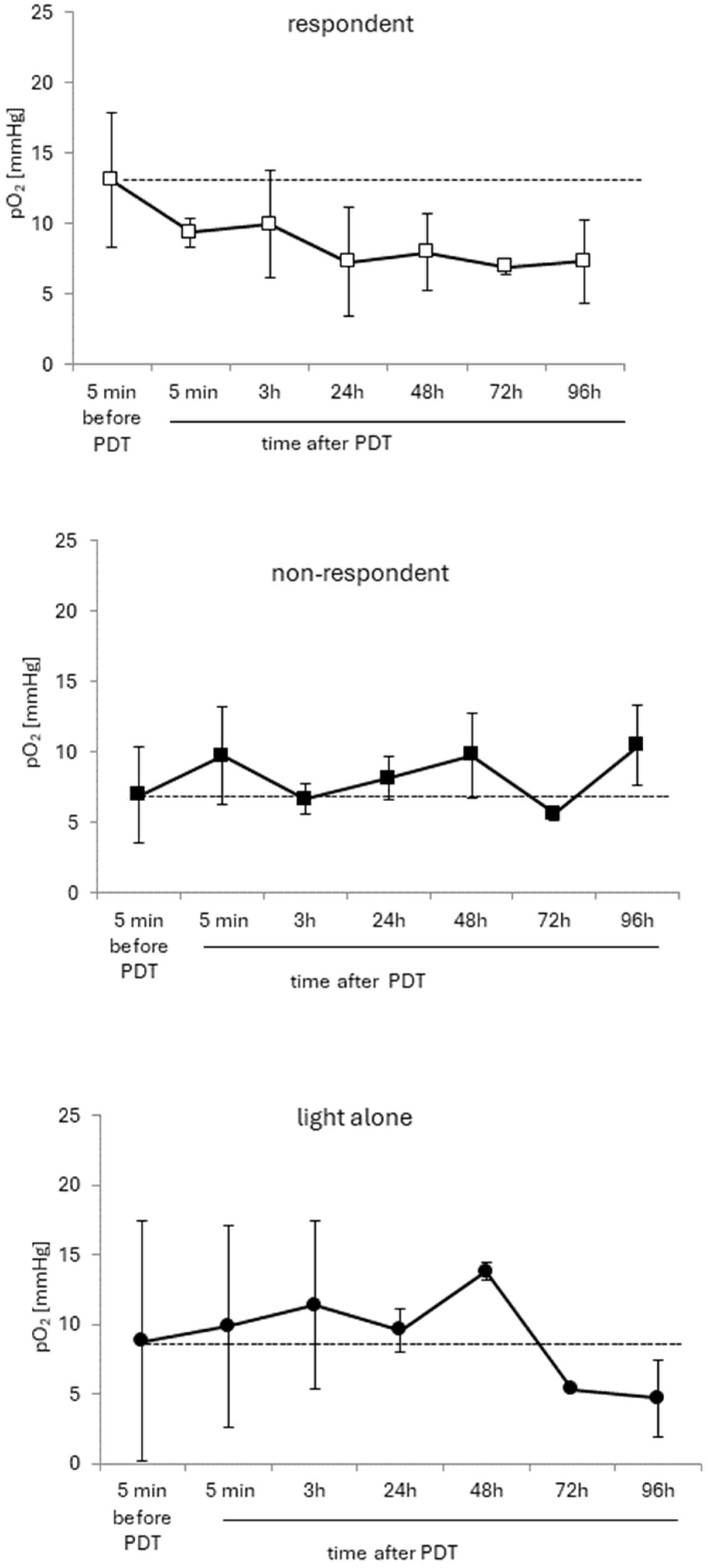 Cancers 16 03924 g009 Cancers 16 03924 g009