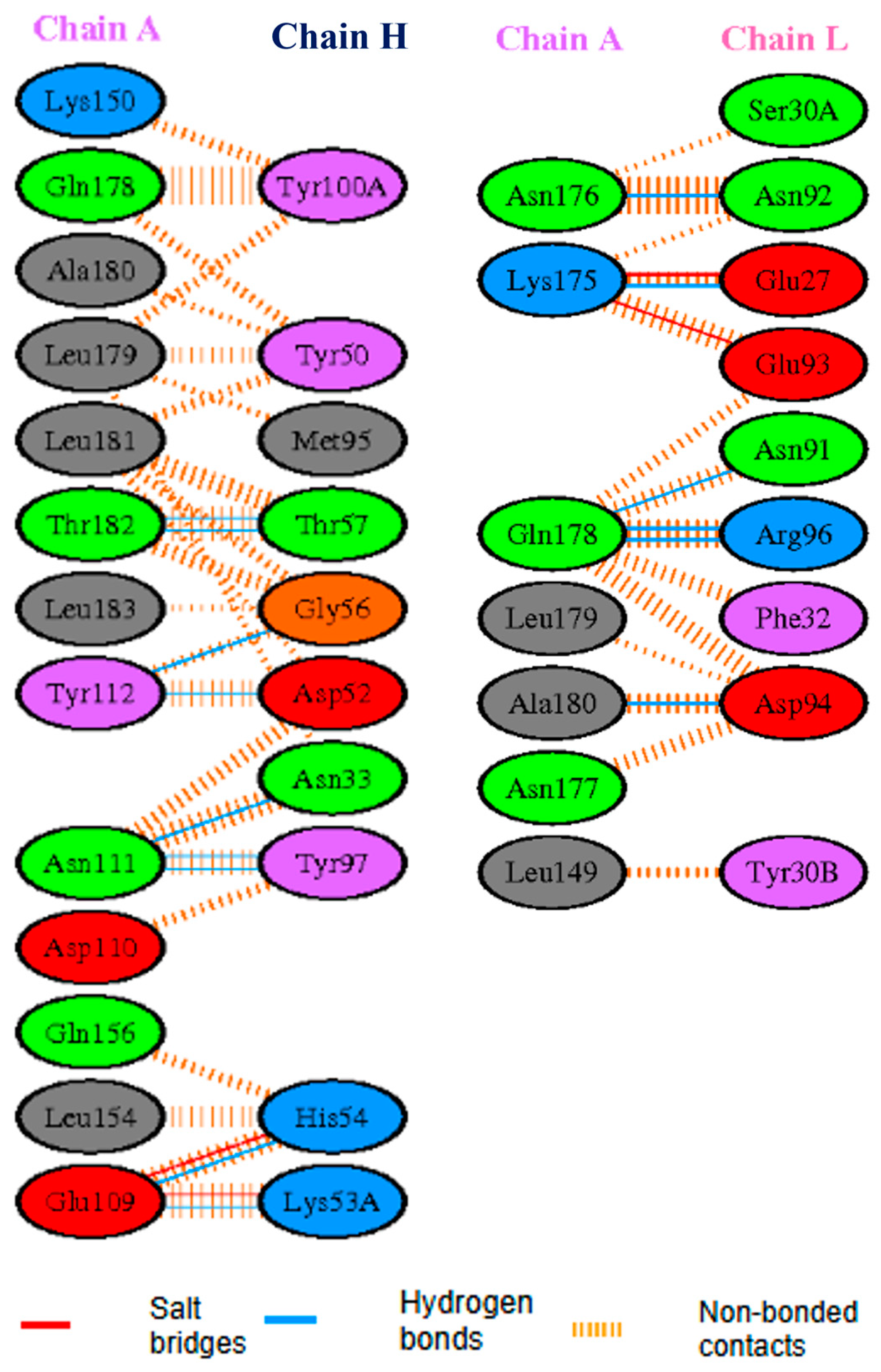 Cancers 16 03979 g001