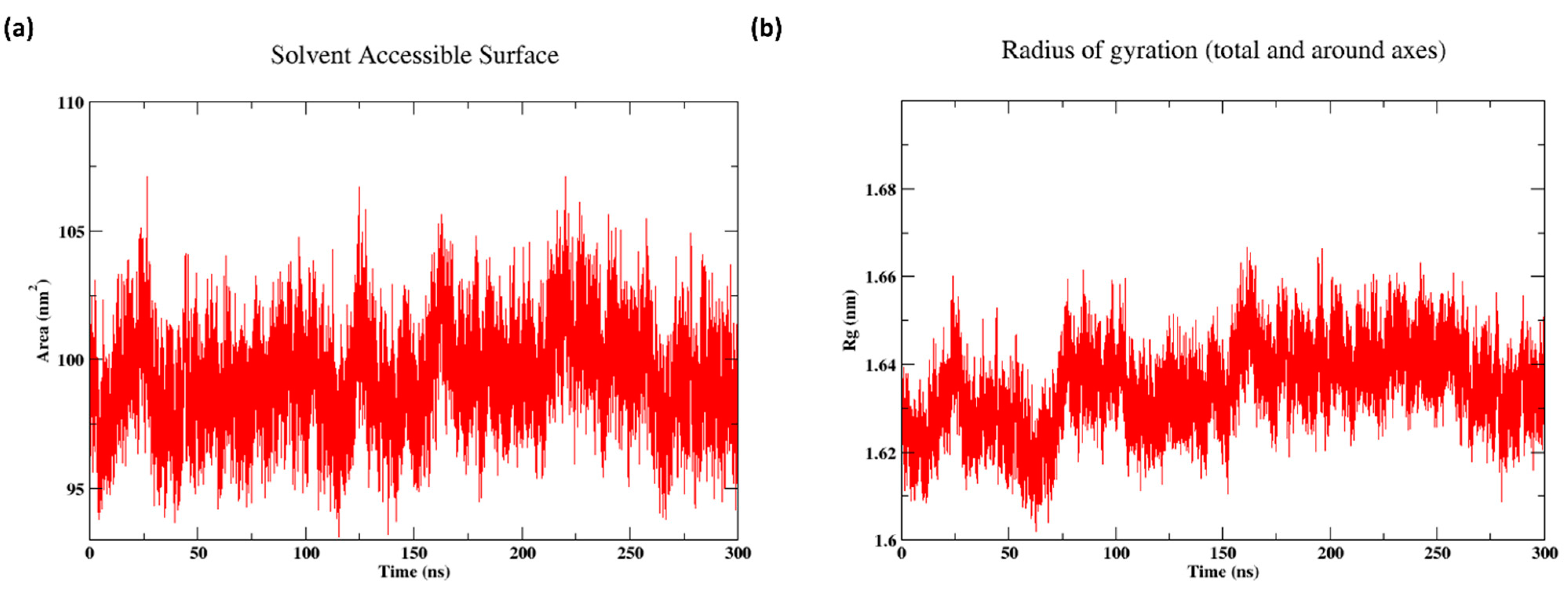 Cancers 16 03979 g007