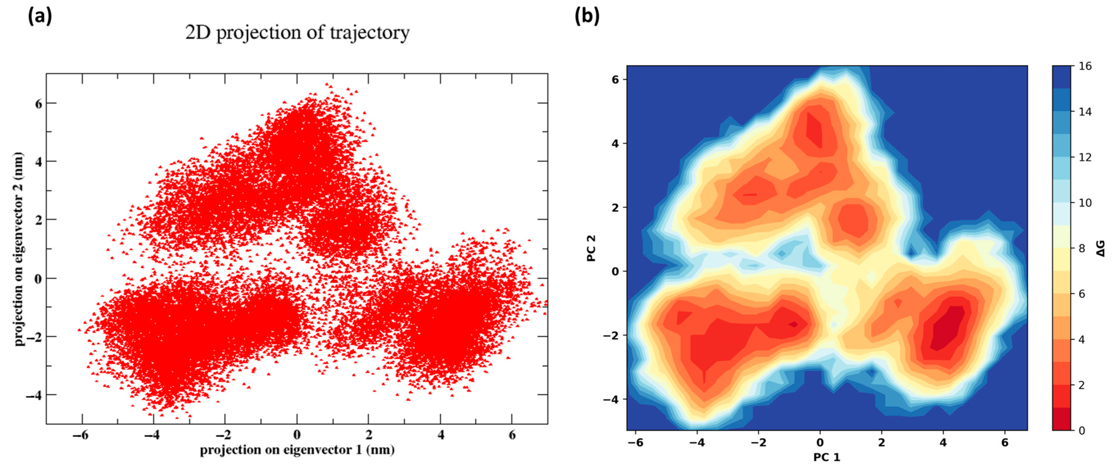 Cancers 16 03979 g009