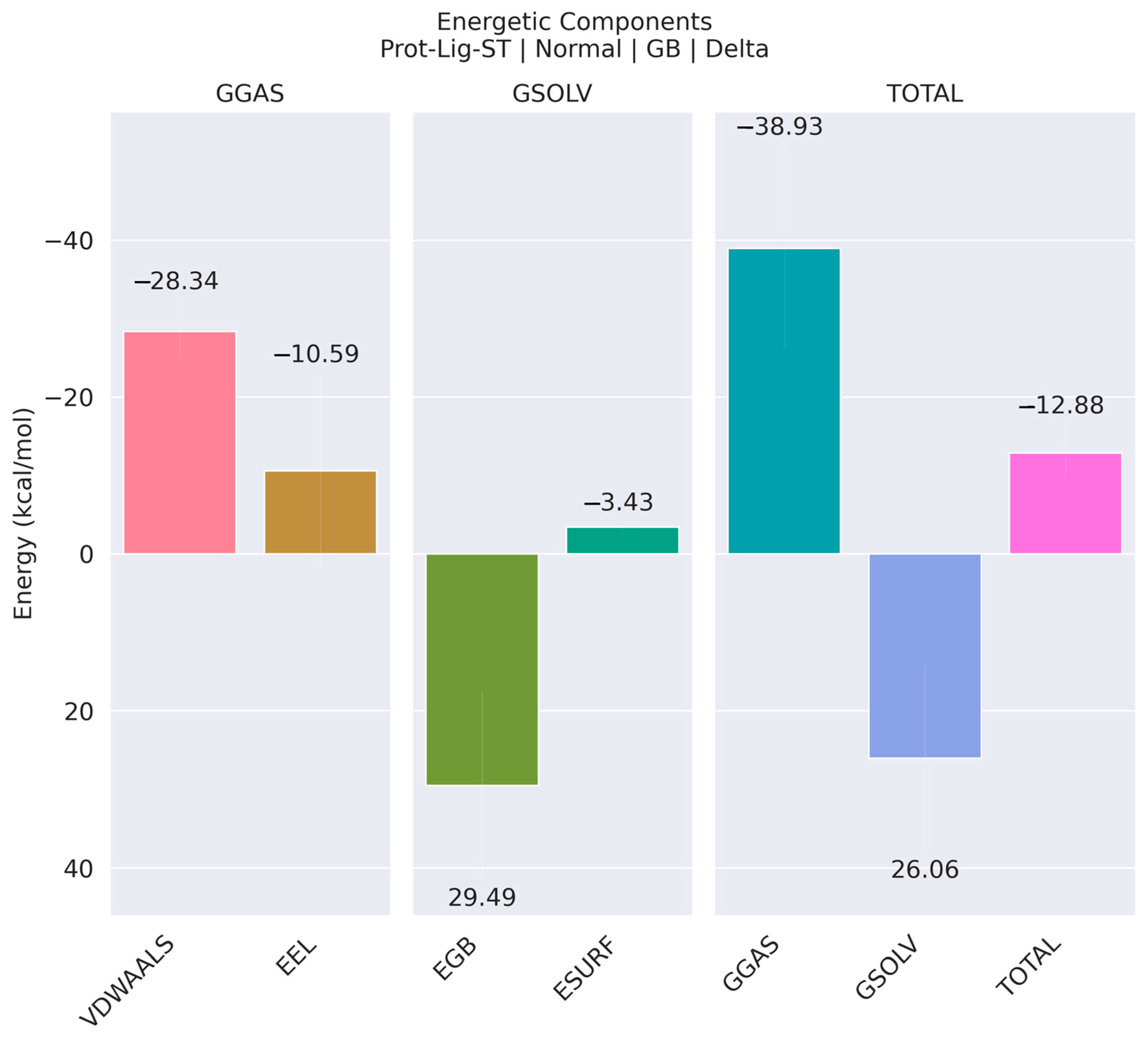 Cancers 16 03979 g010