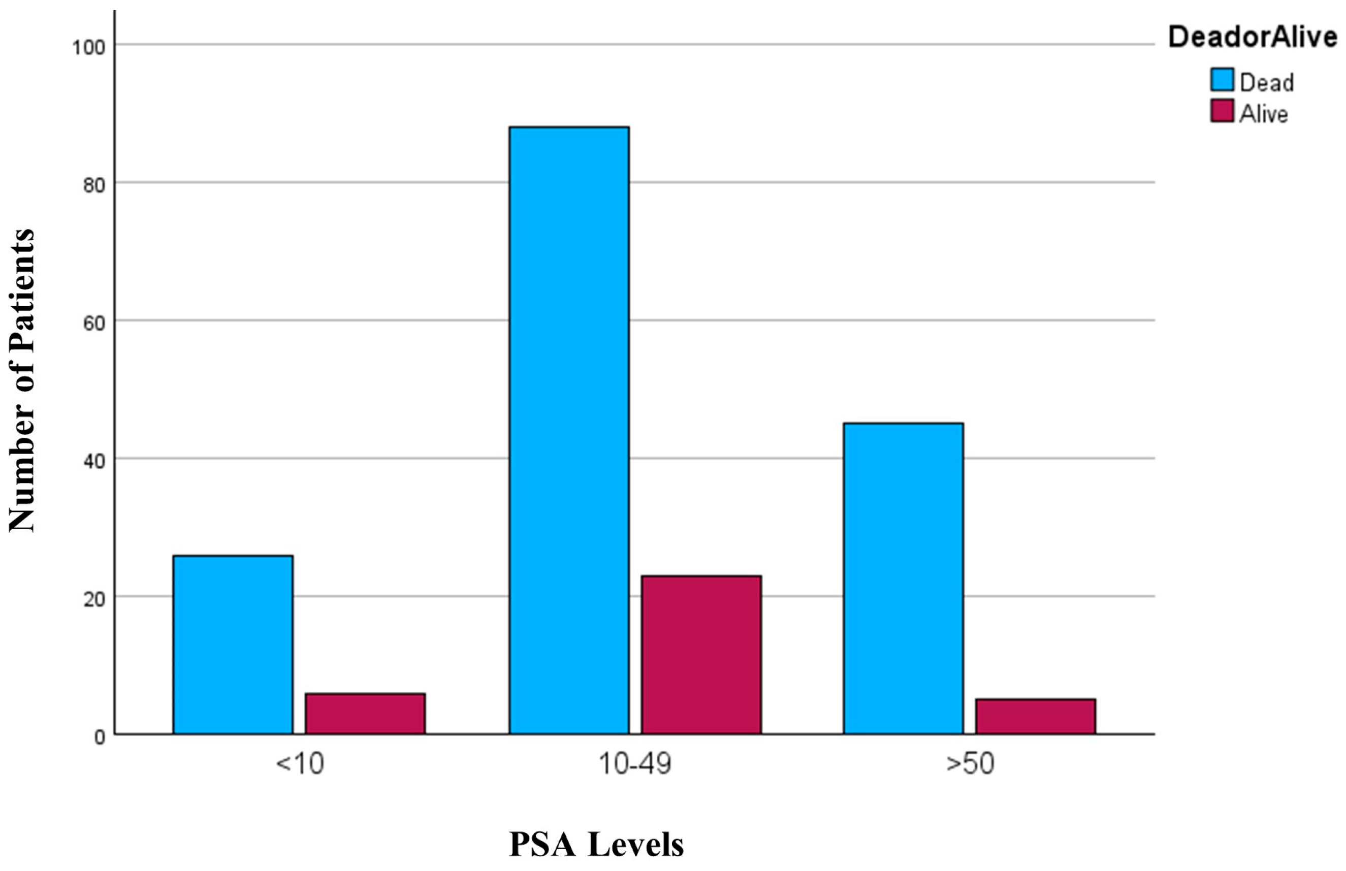 Cancers 16 03995 g0a2