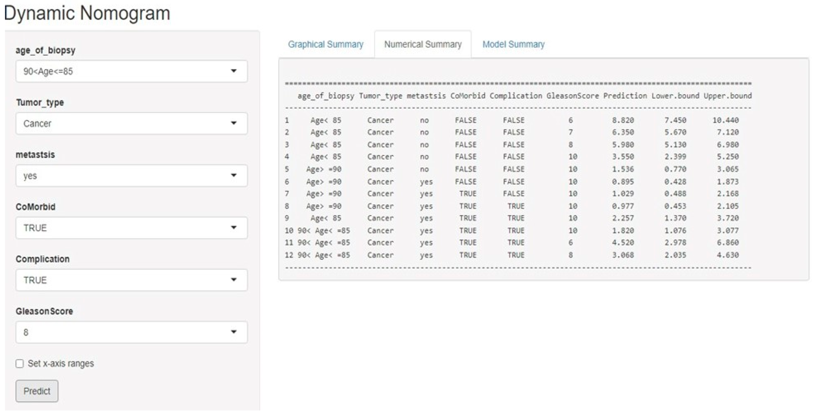 Cancers 16 03995 g0a3