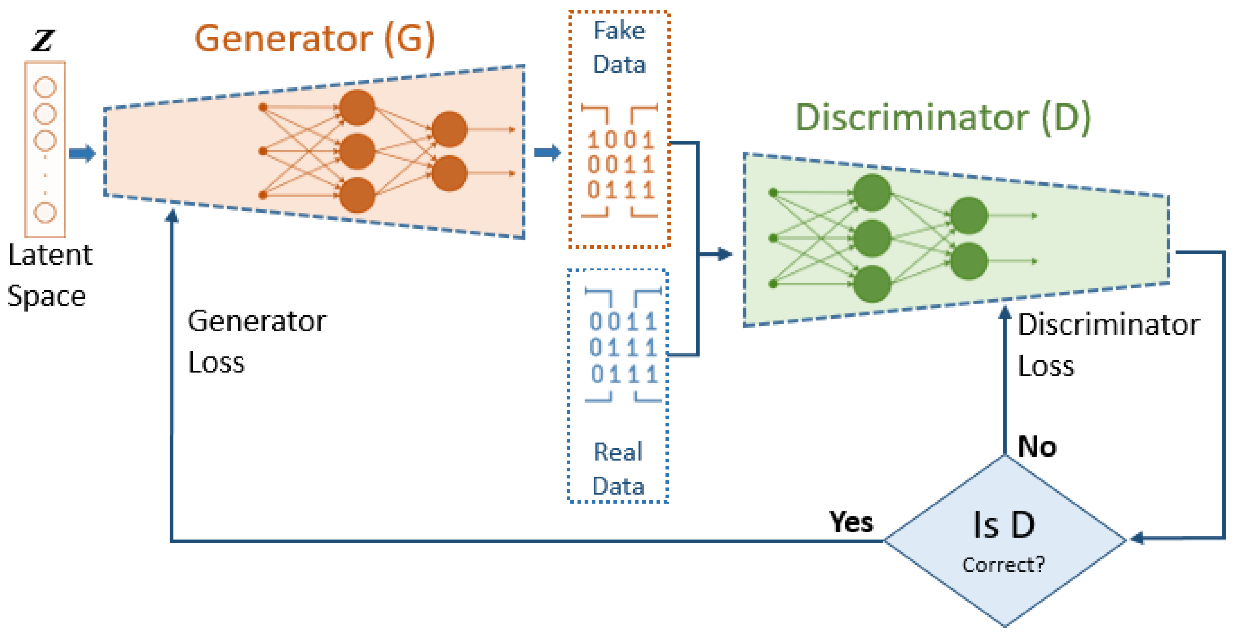 Cancers 16 04046 g002