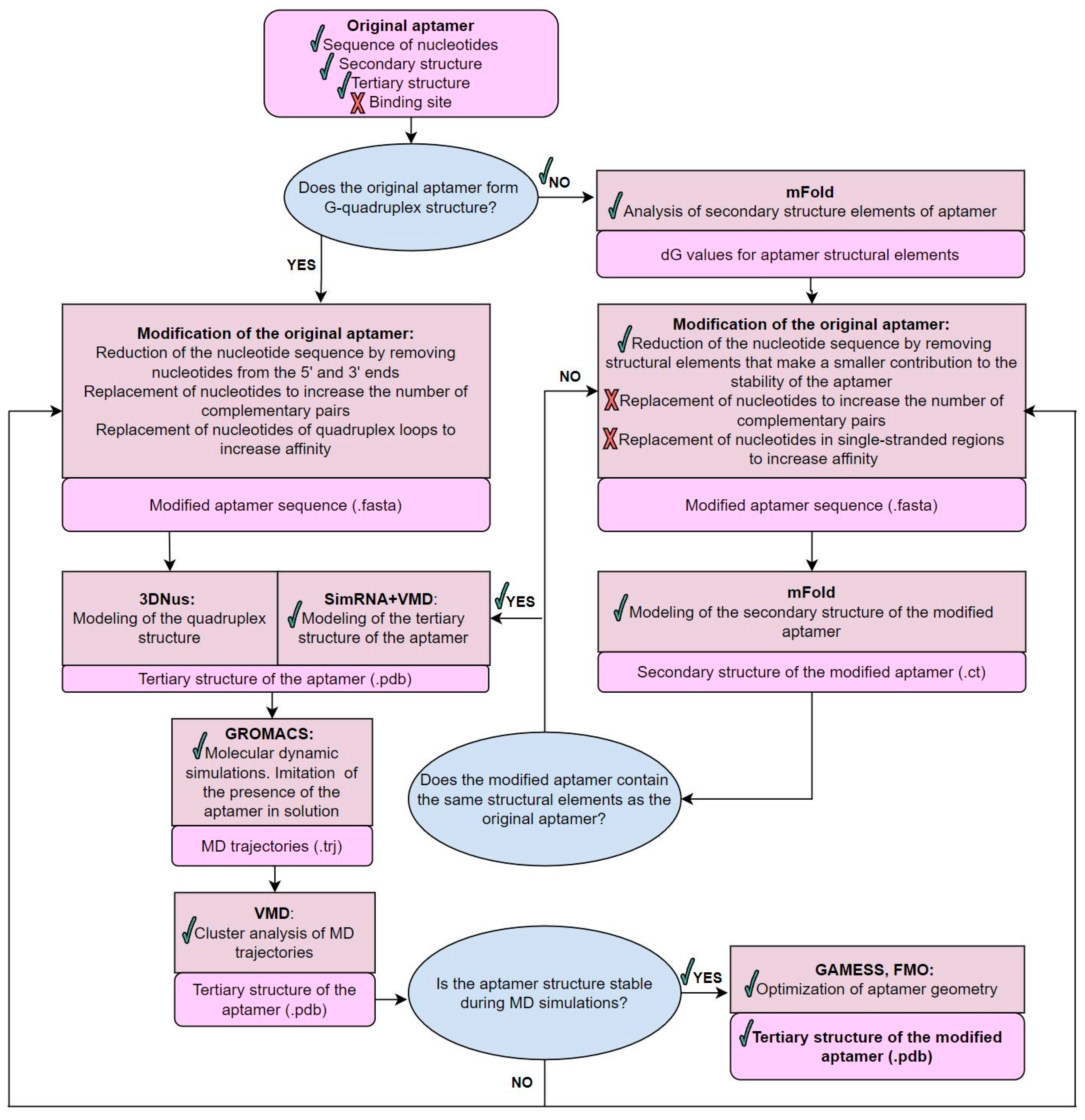 Cancers 16 04111 g002