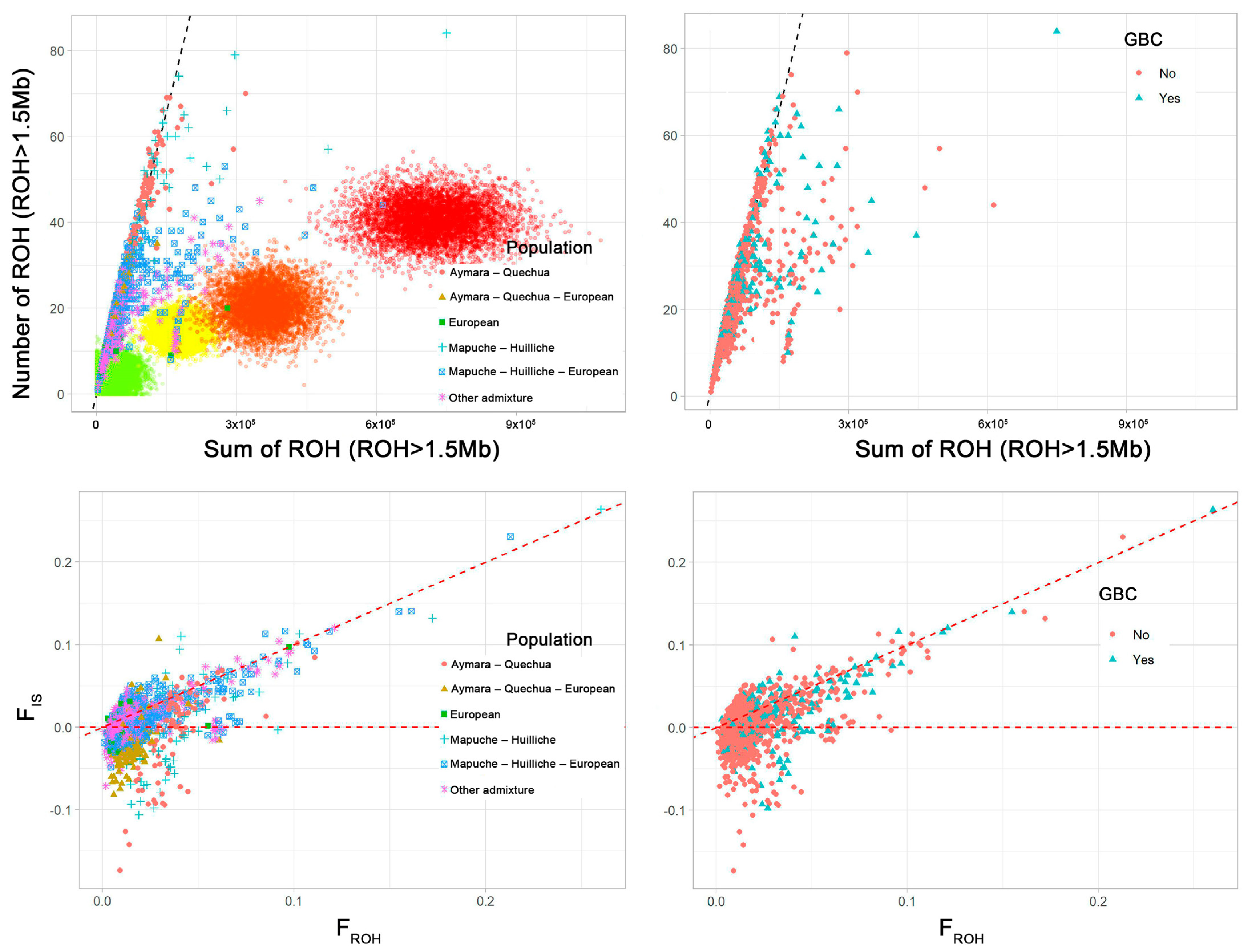 Cancers 16 04195 g003