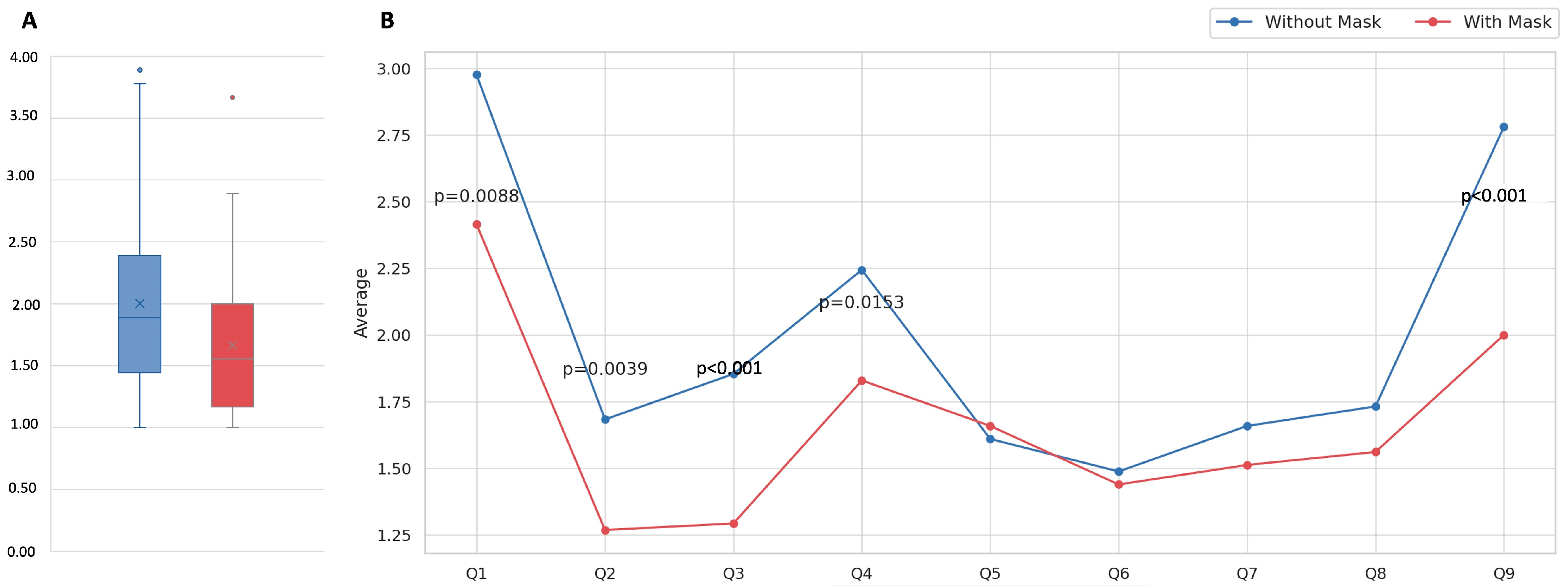 Cancers 16 04199 g001