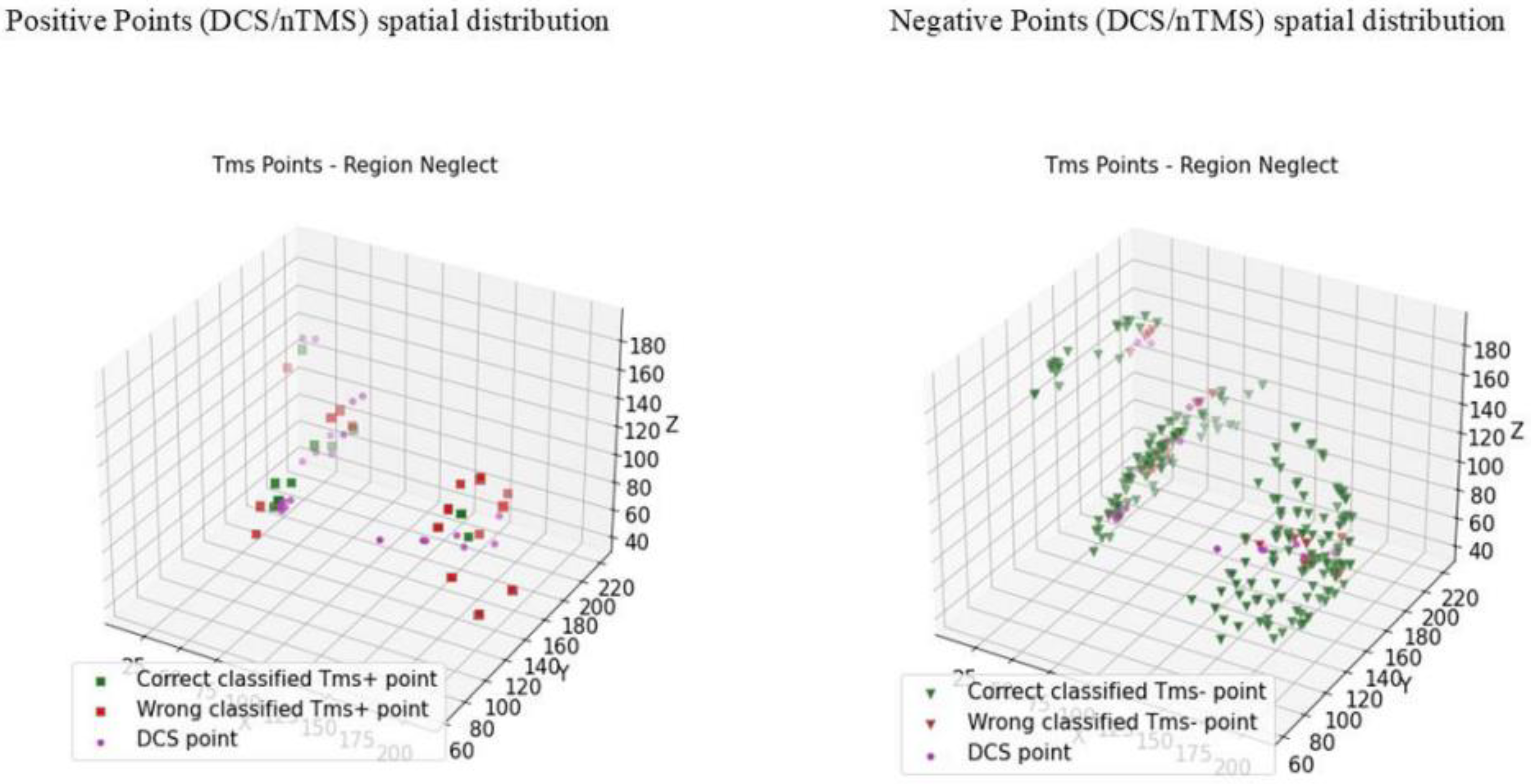 Cancers 16 04250 g004