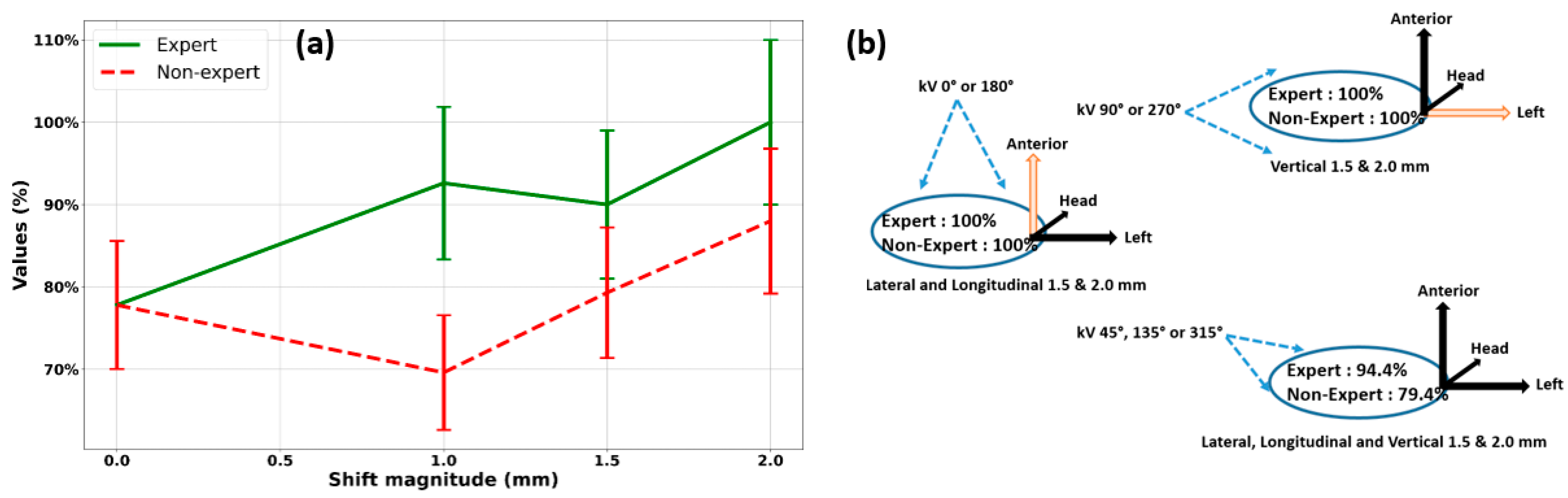 Cancers 16 04267 g004
