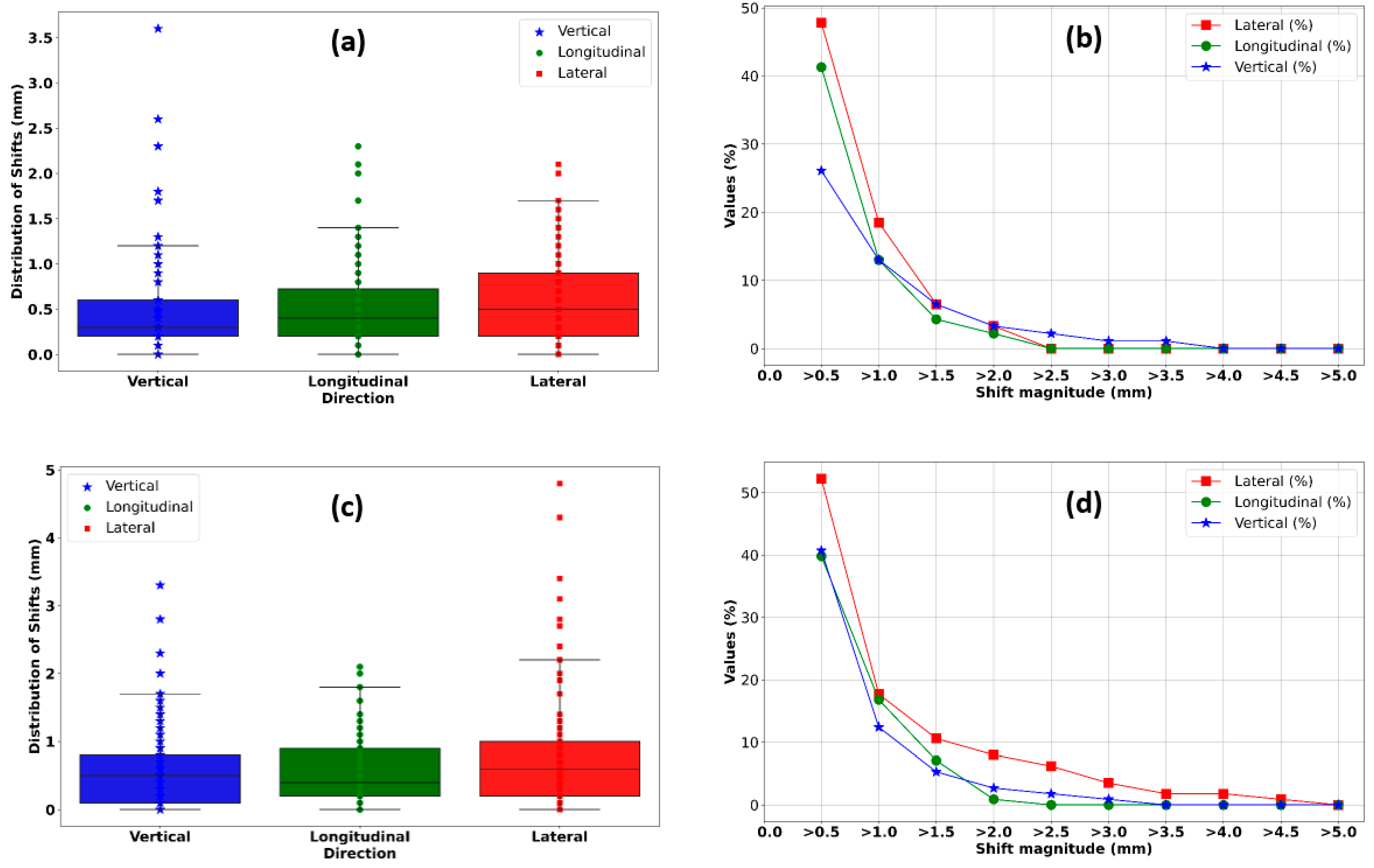 Cancers 16 04267 g005