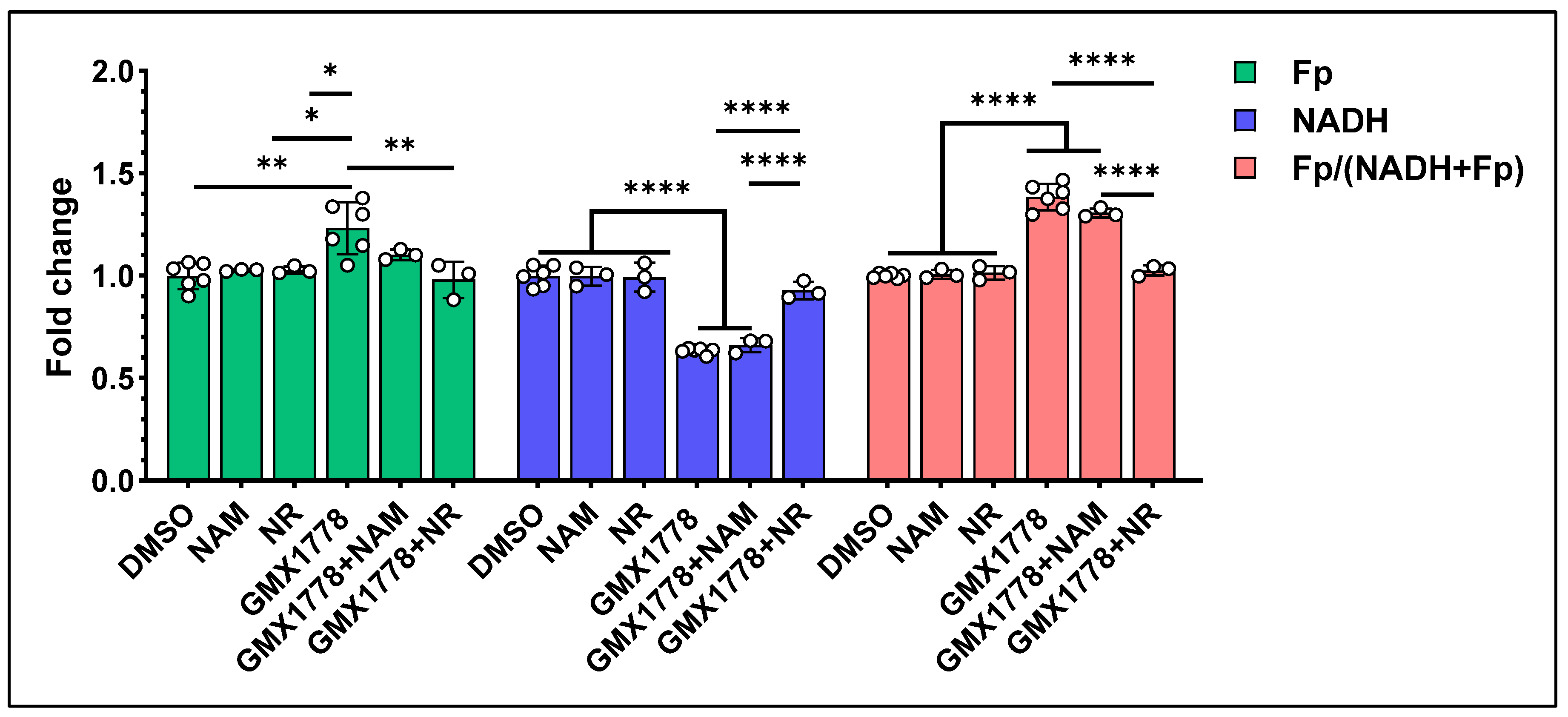 Cancers 17 00007 g009