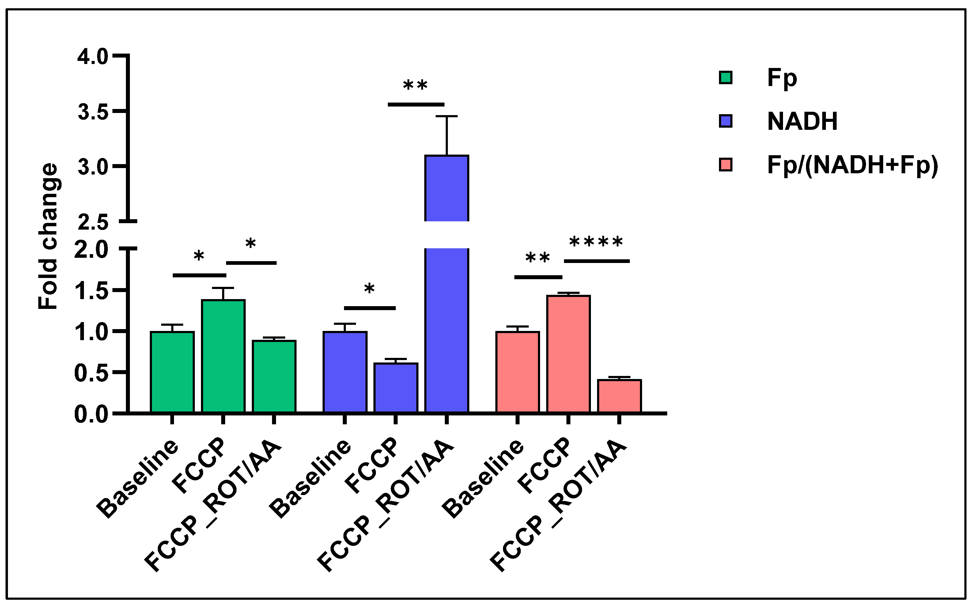 Cancers 17 00007 g0a1