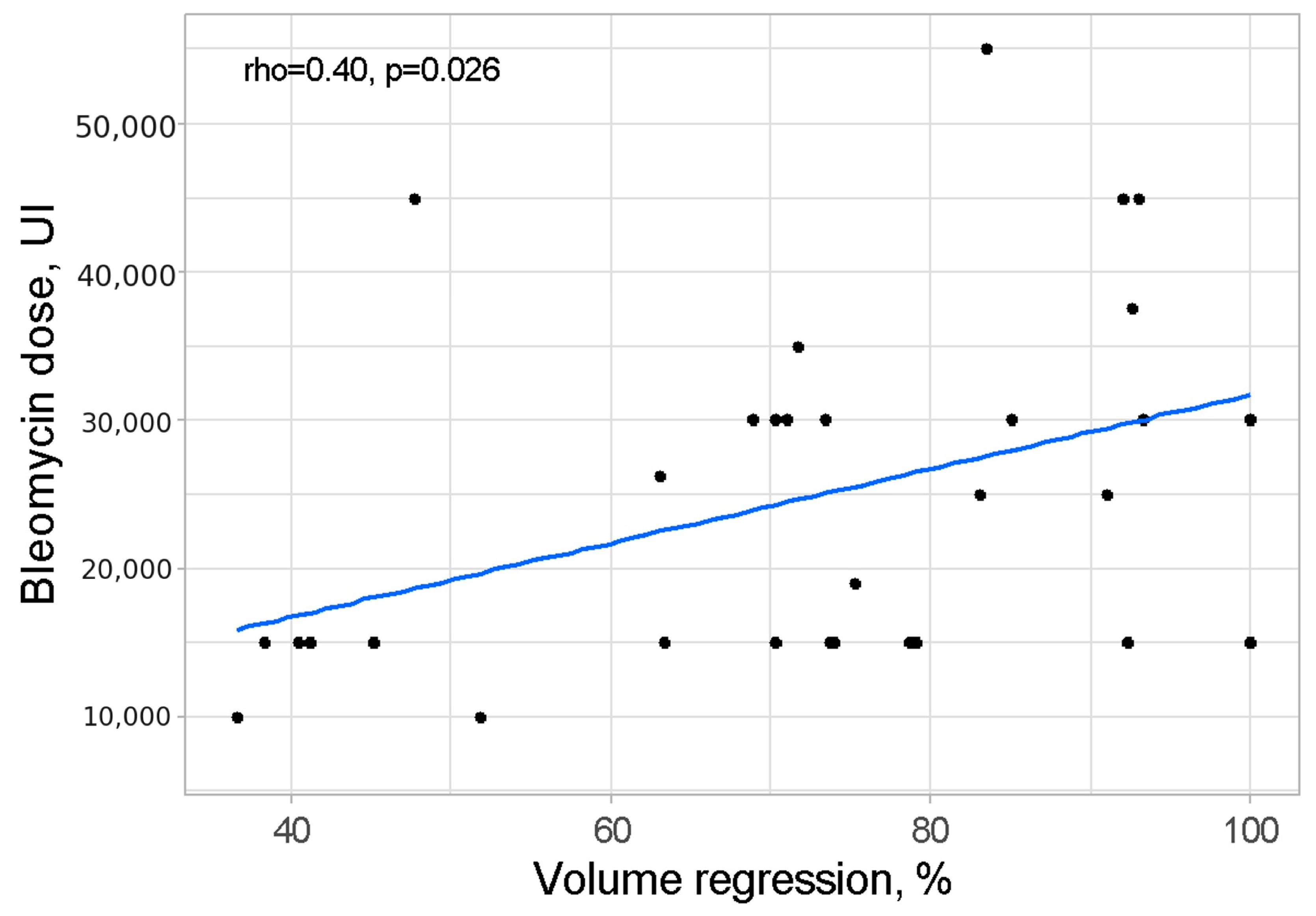 Cancers 17 00042 g001