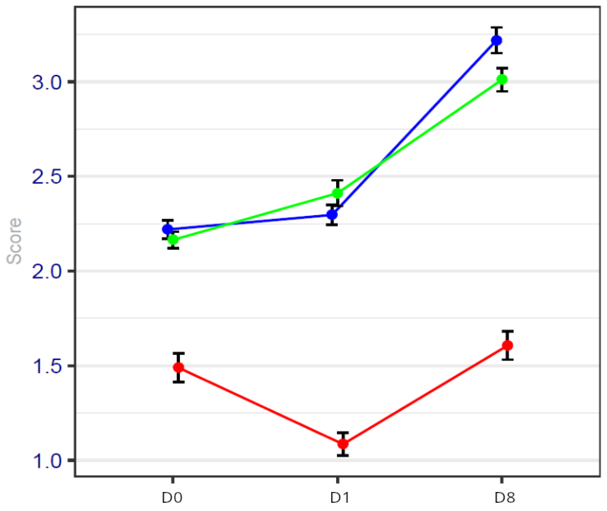 Cancers 17 00049 g001