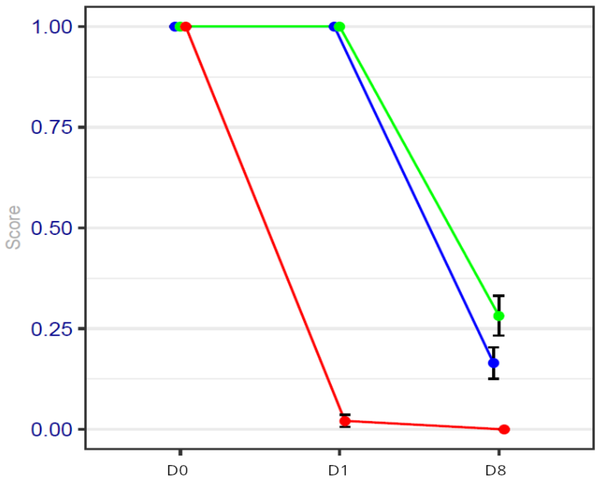 Cancers 17 00049 g002