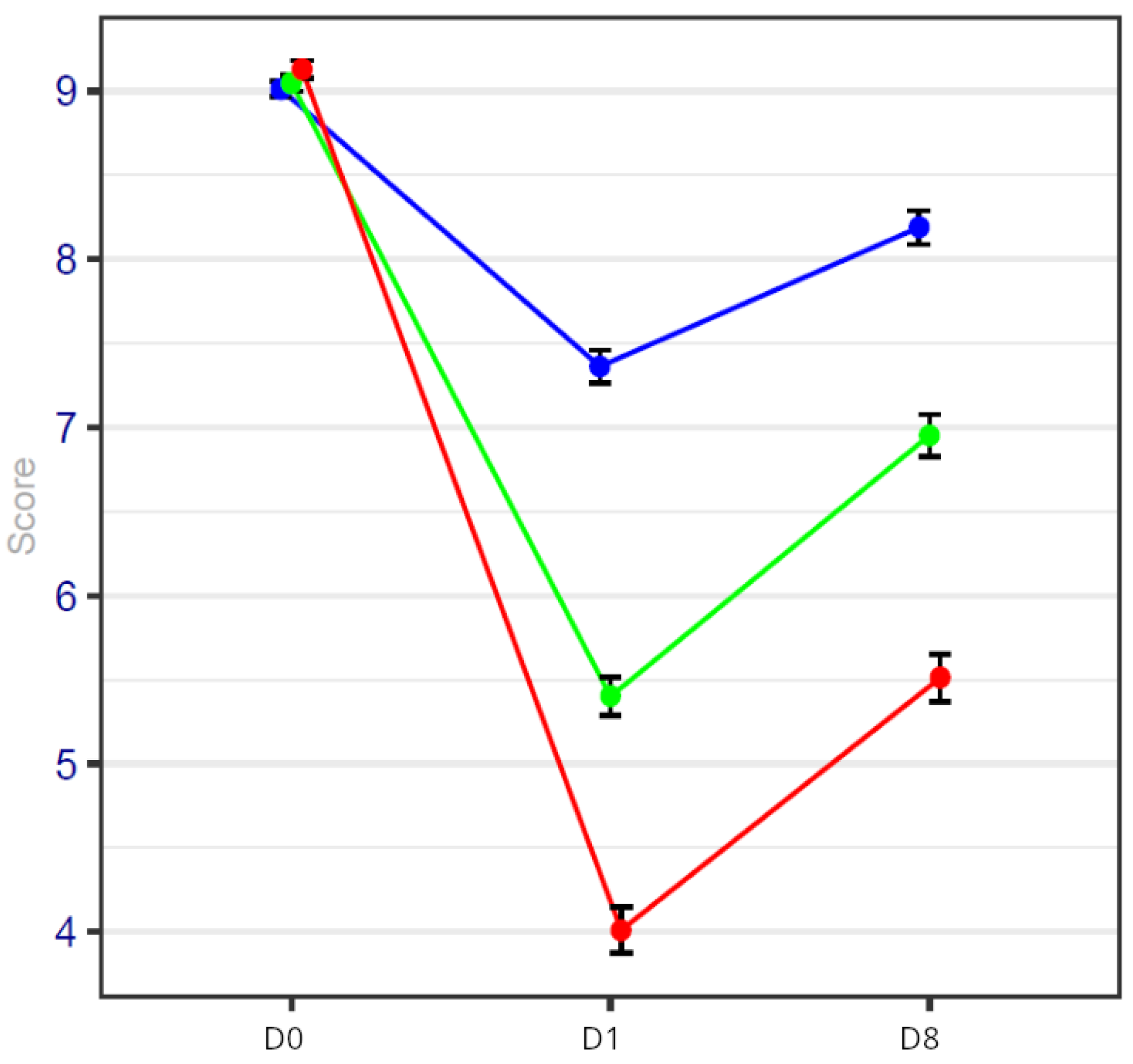 Cancers 17 00049 g003
