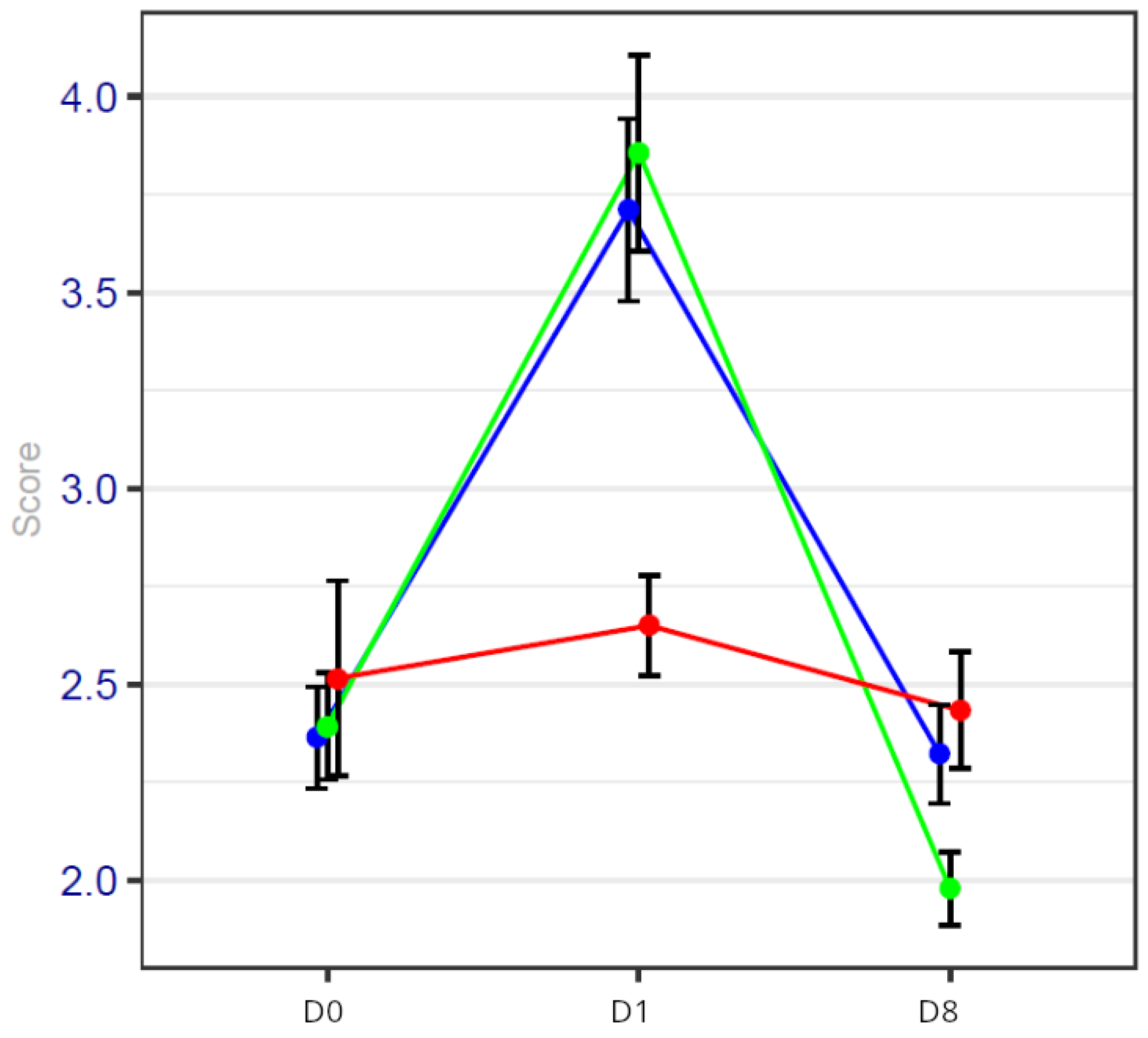 Cancers 17 00049 g004